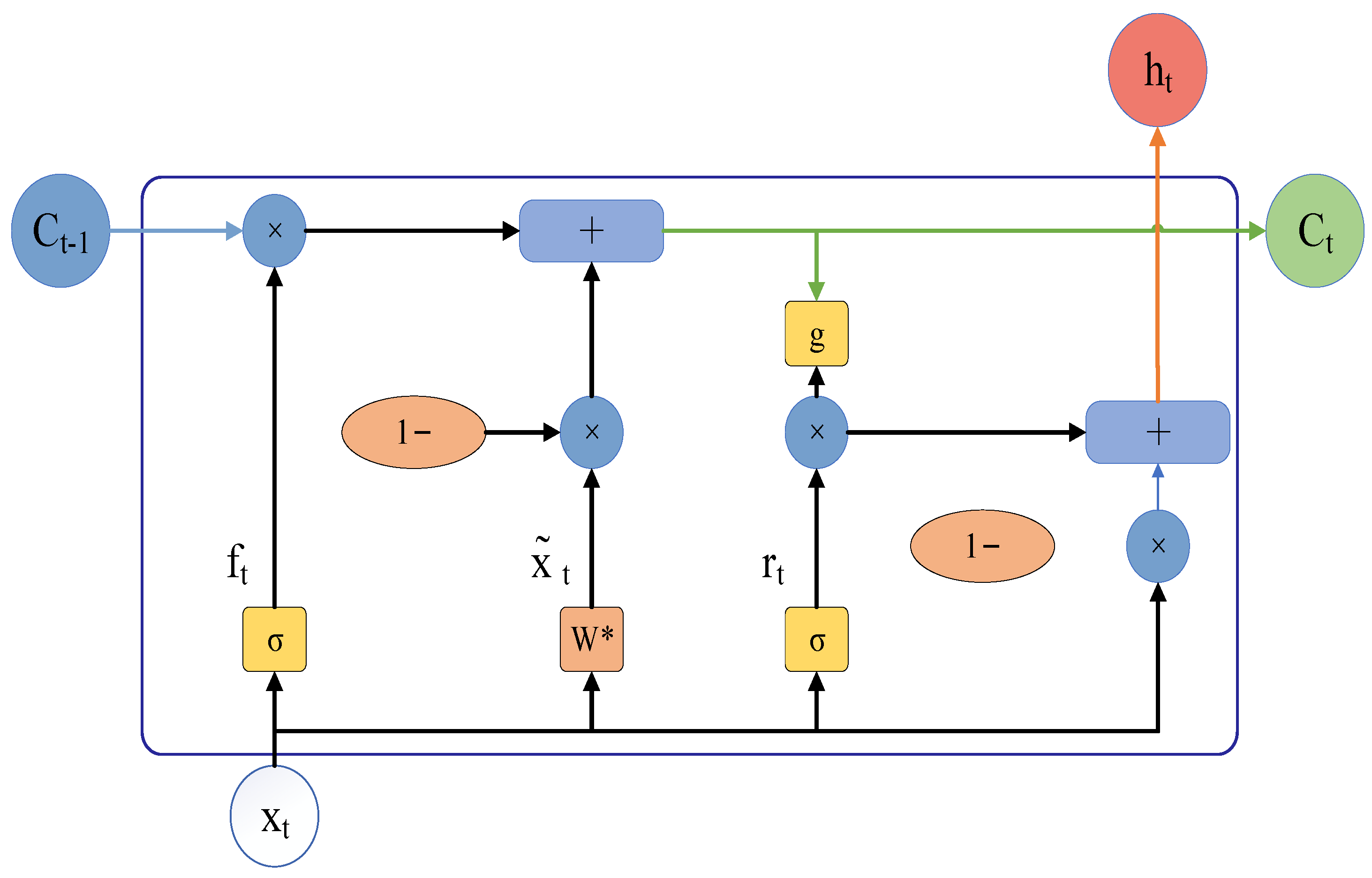 Electronics 12 03267 g002