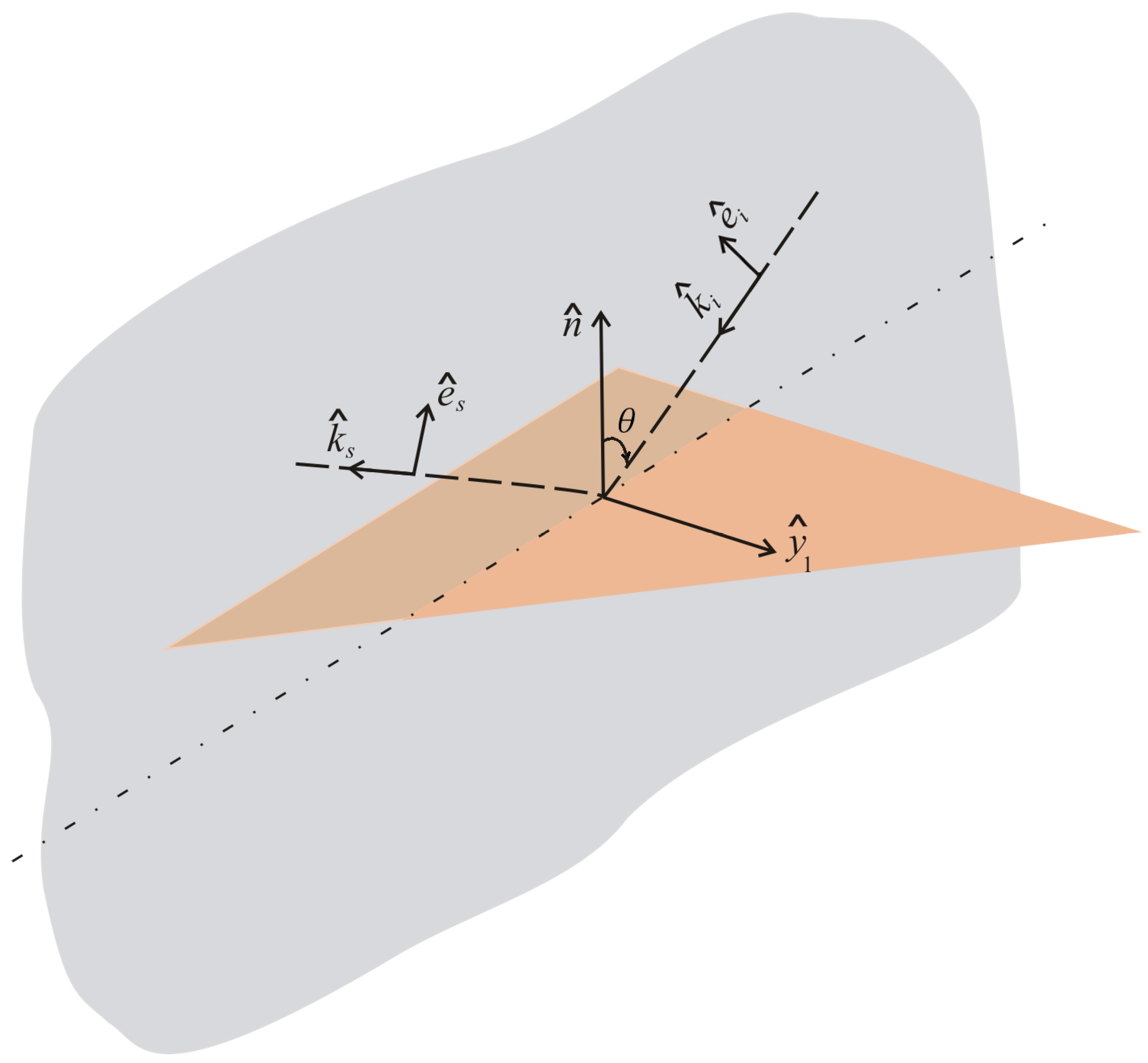 Electronics 12 03268 g001