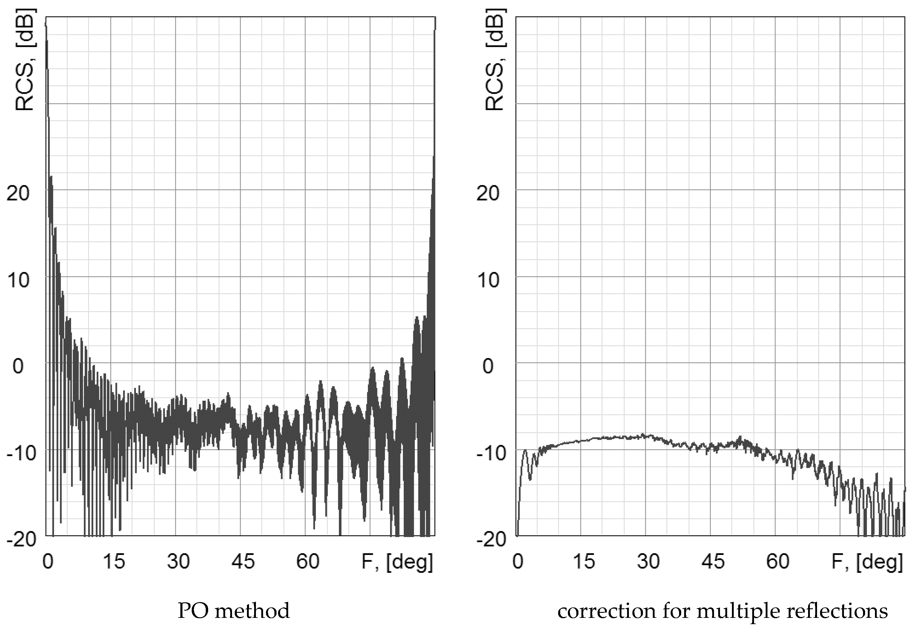 Electronics 12 03268 g011