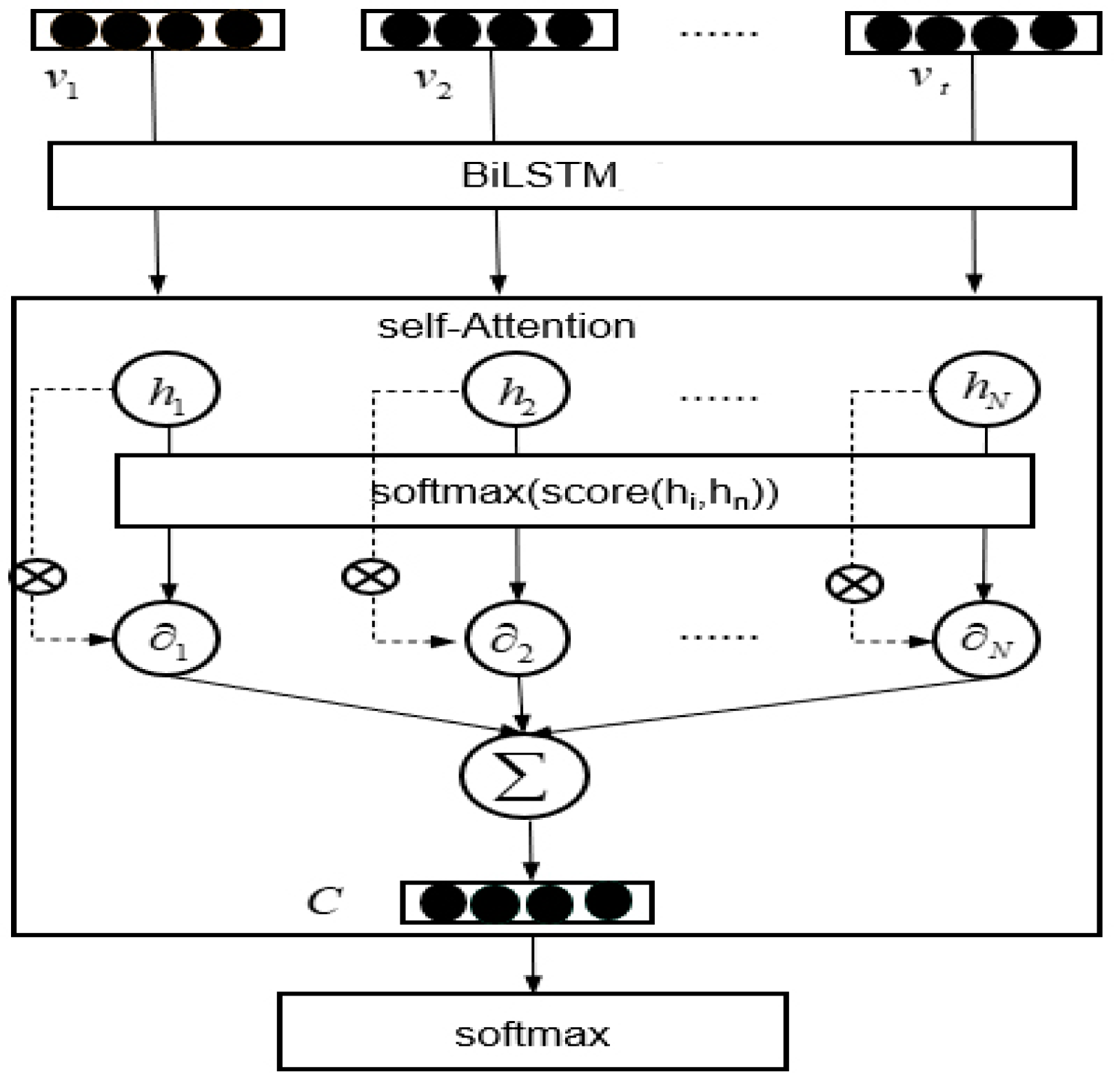 Electronics 12 03274 g005