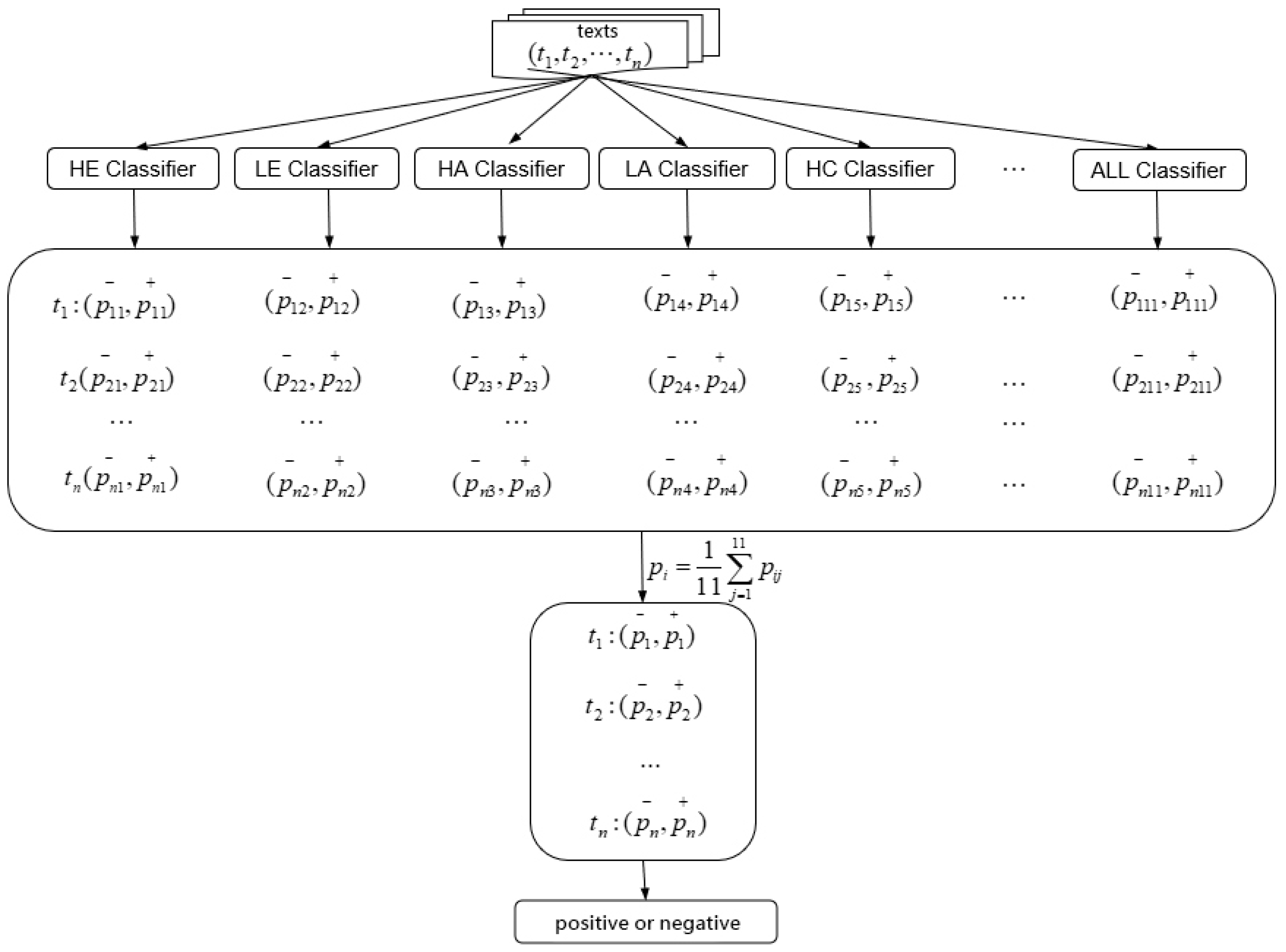 Electronics 12 03274 g006