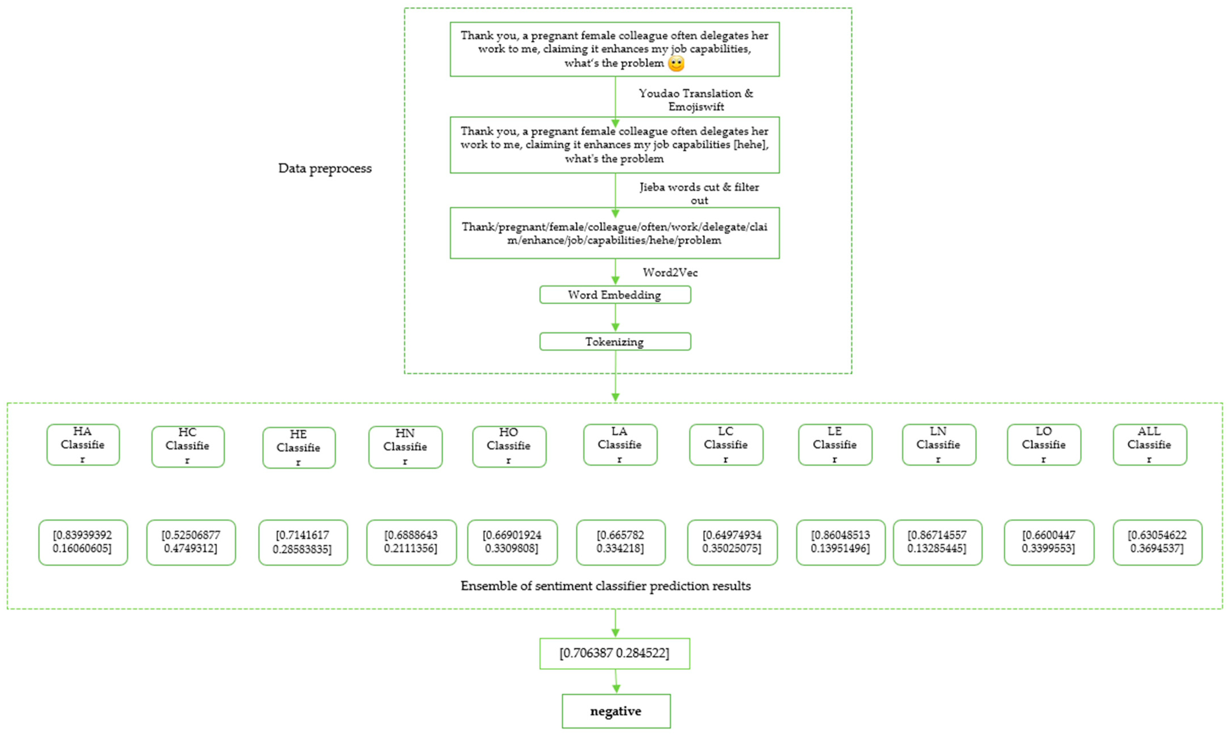 Electronics 12 03274 g007