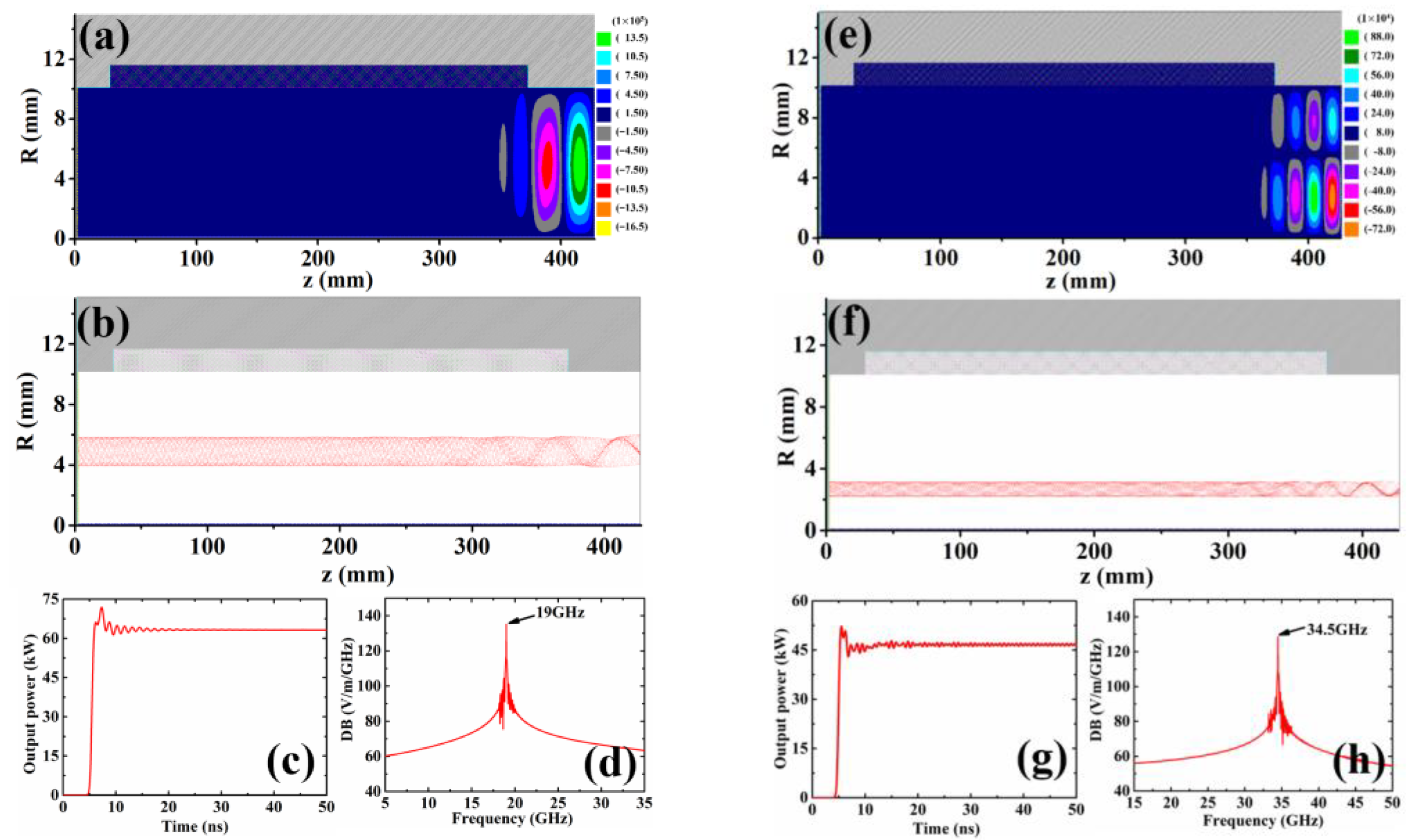 Electronics 12 03282 g006