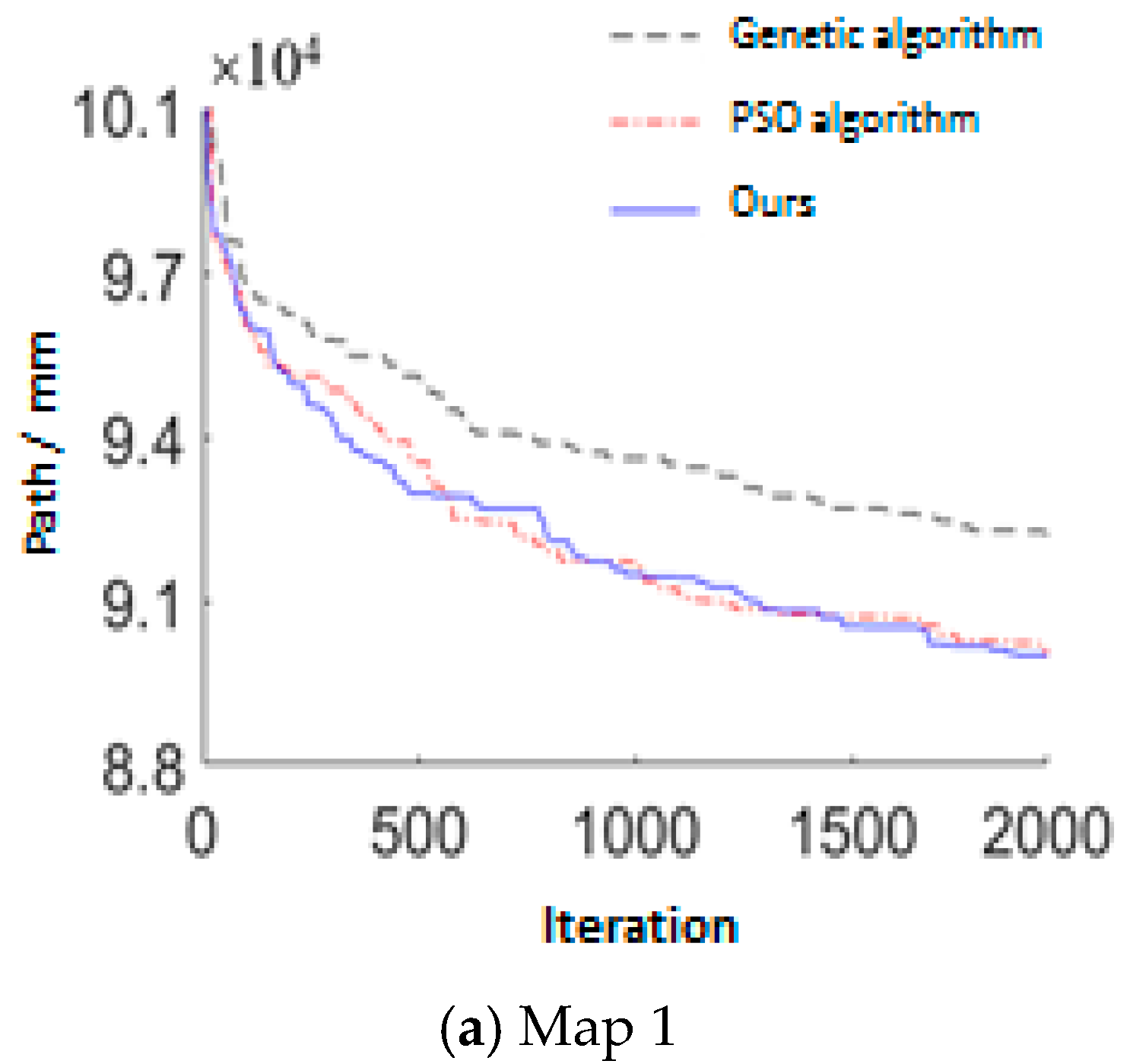 Electronics 12 03289 g007a