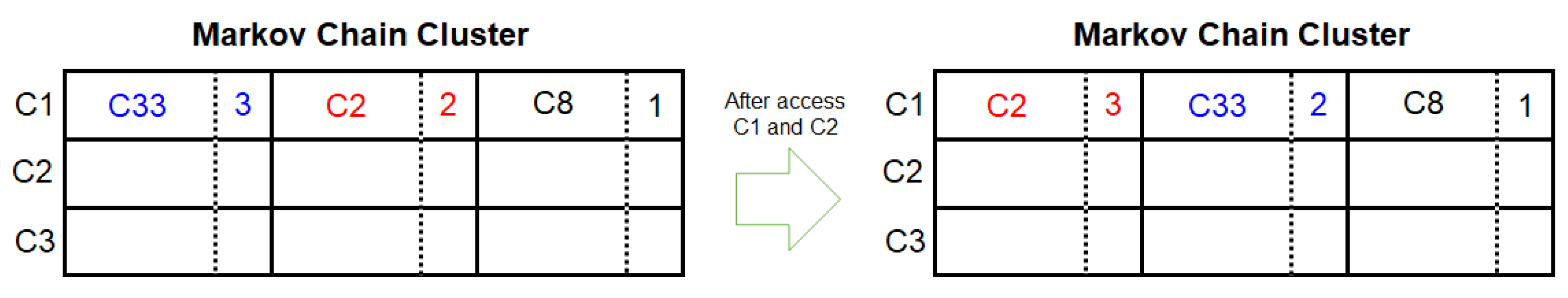 Electronics 12 03293 g003 Electronics 12 03293 g003