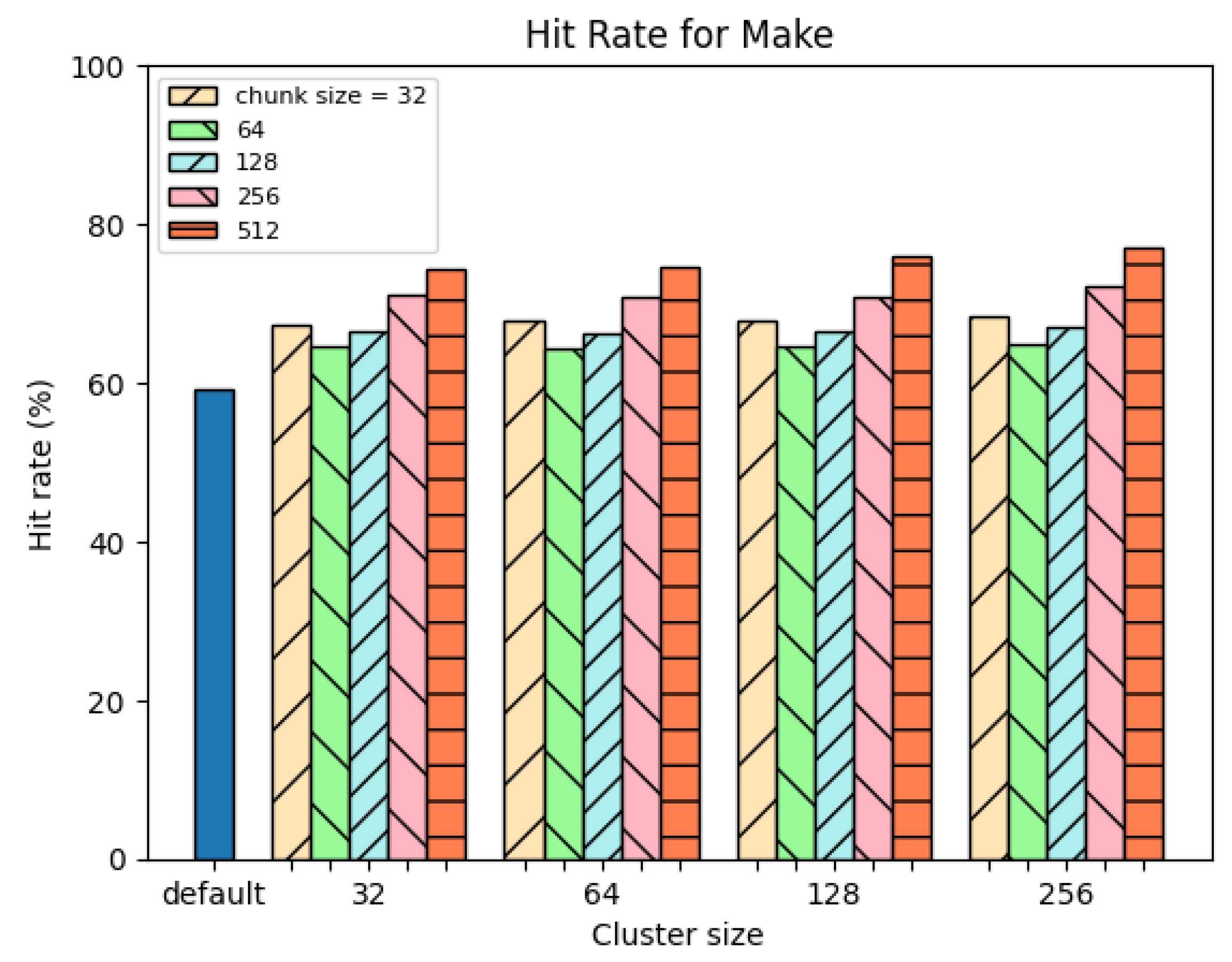 Electronics 12 03293 g006 Electronics 12 03293 g006