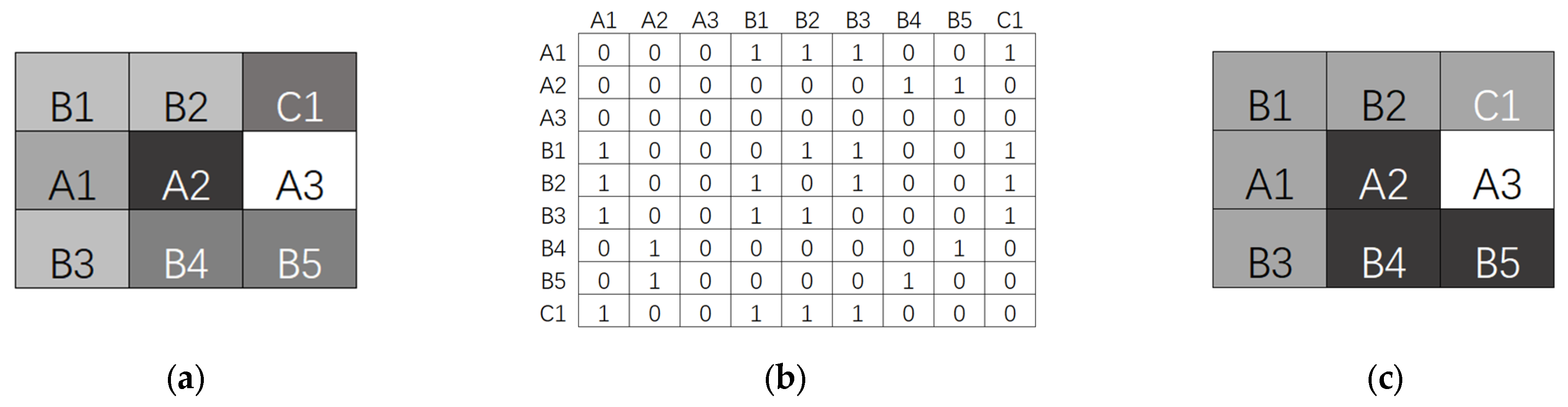 Electronics 12 03297 g007