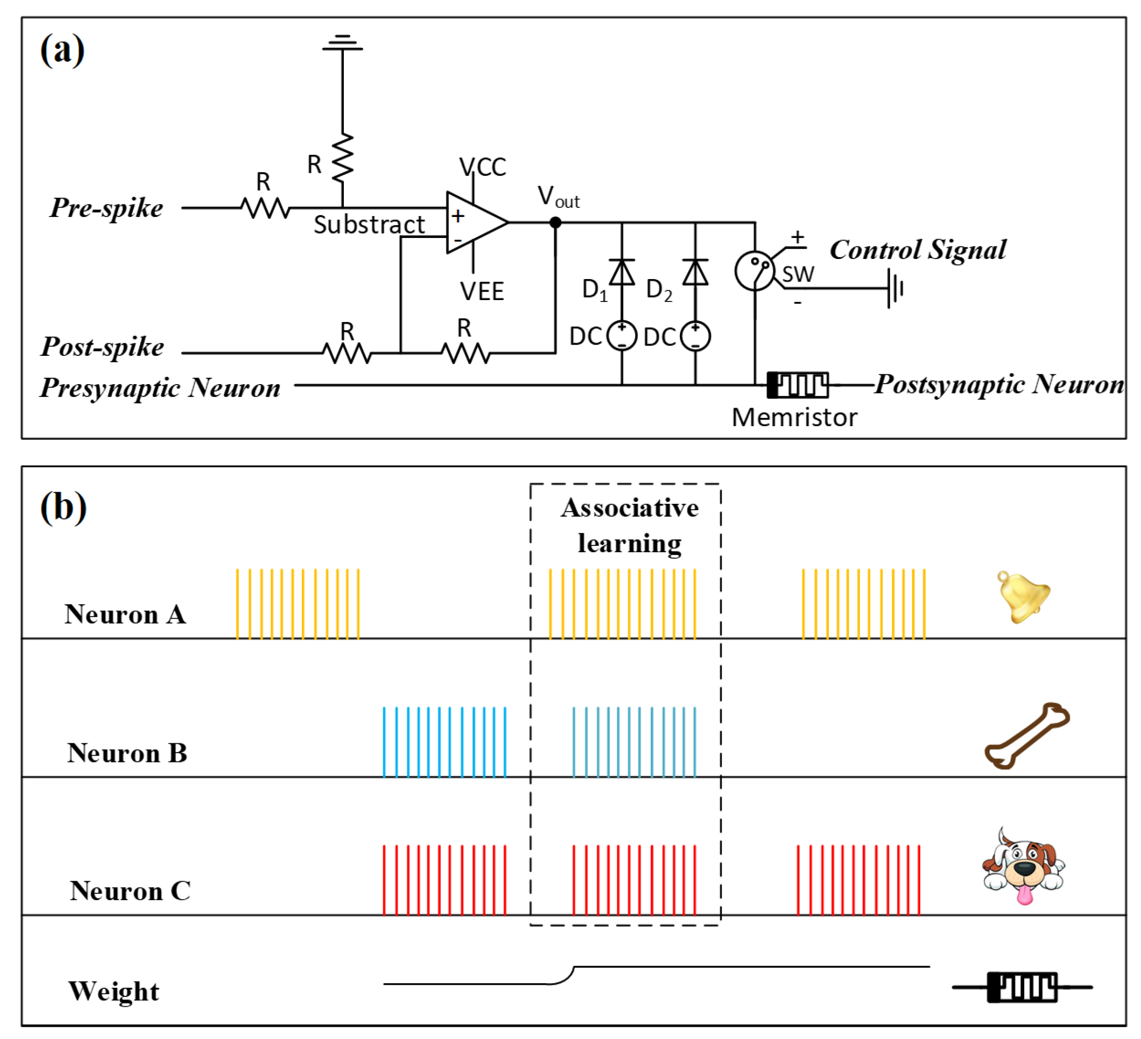 Electronics 12 03298 g011
