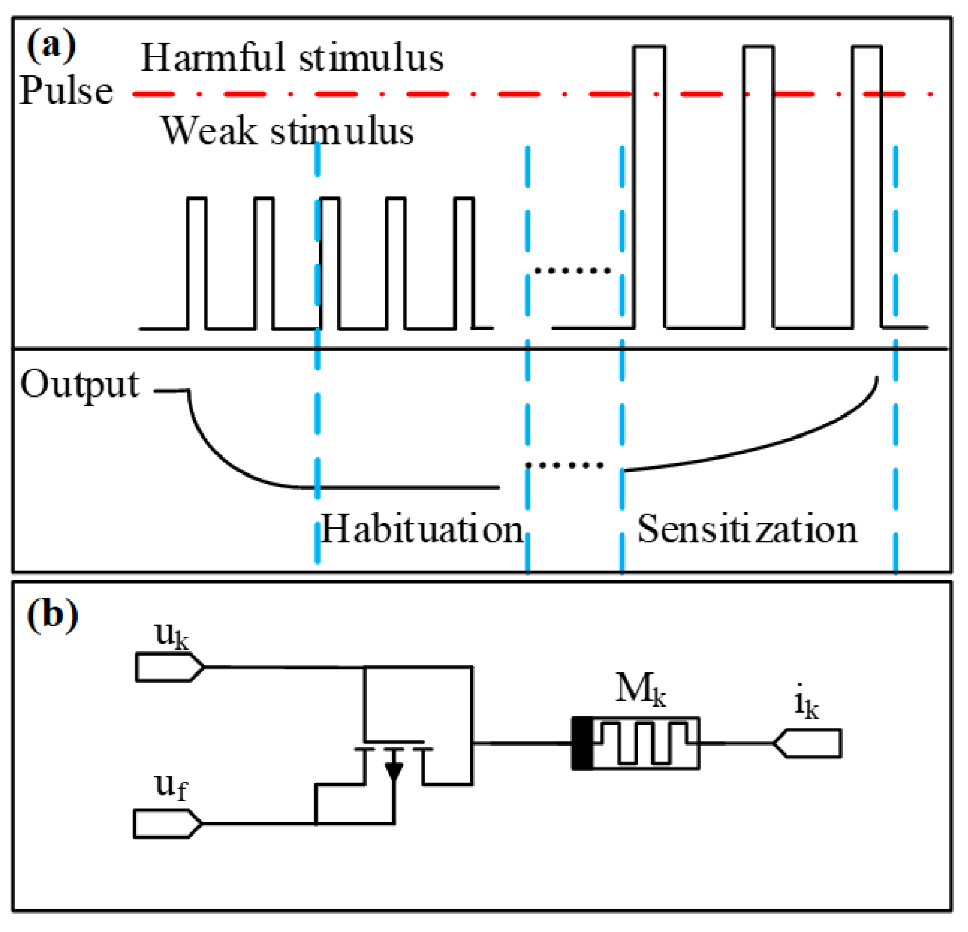 Electronics 12 03298 g012