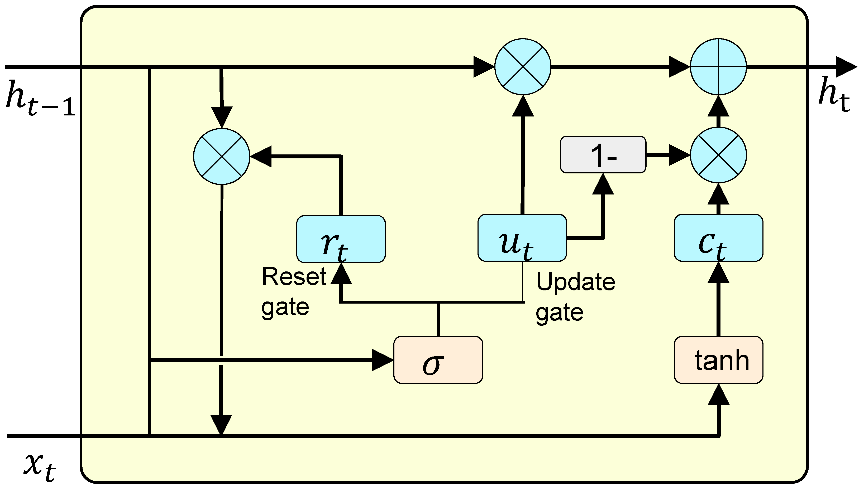 Electronics 12 03305 g003