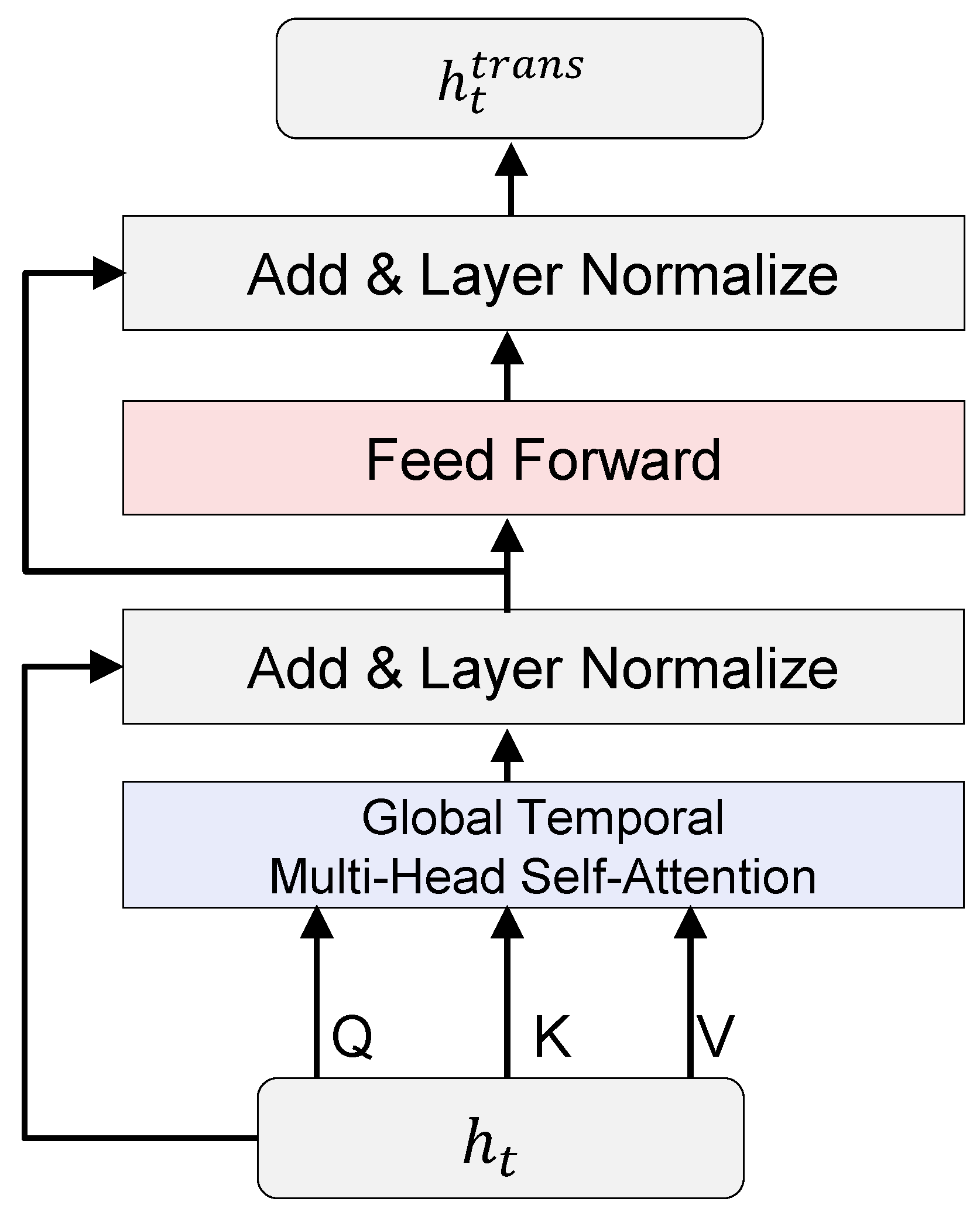 Electronics 12 03305 g004
