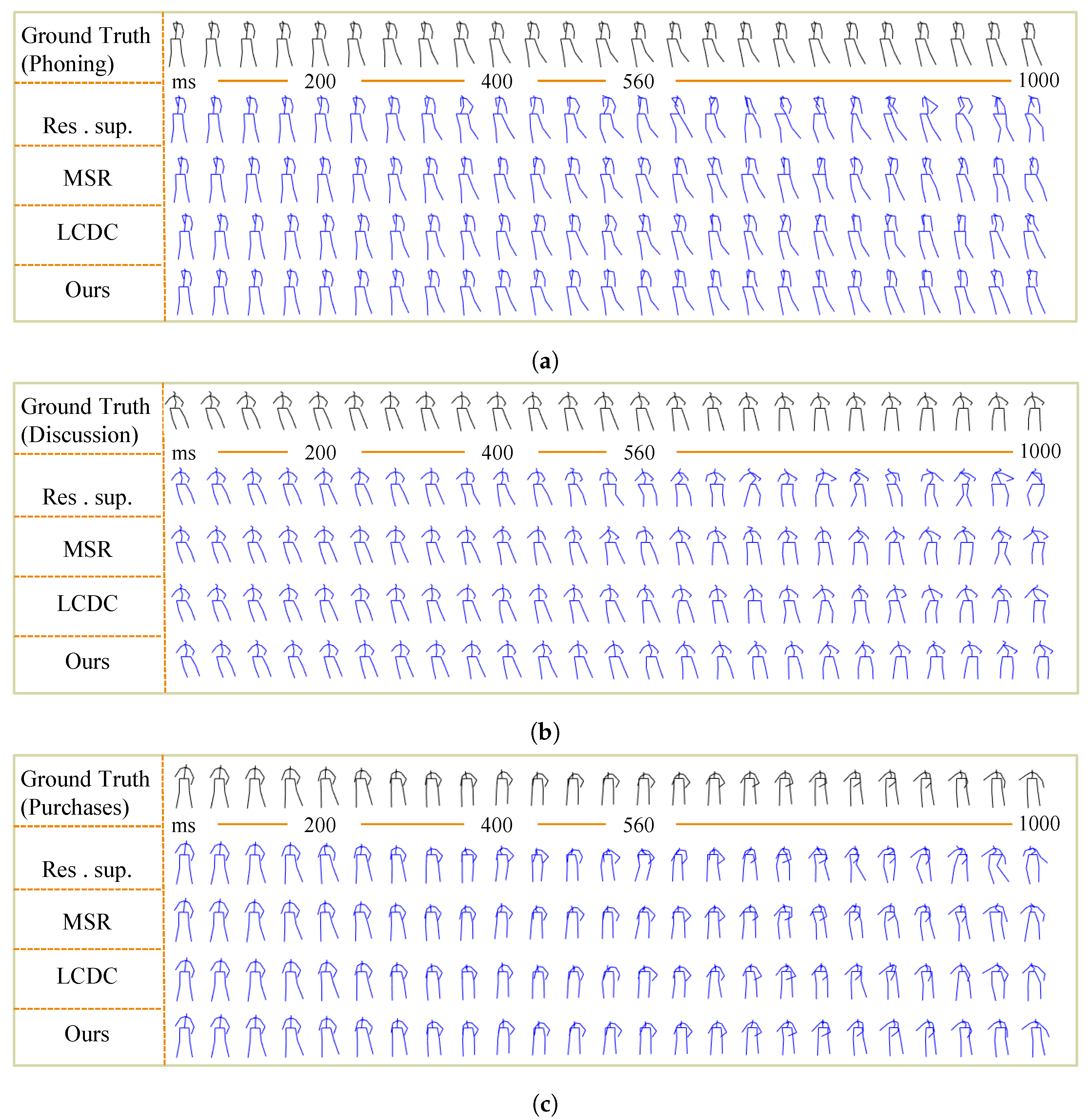 Electronics 12 03305 g005