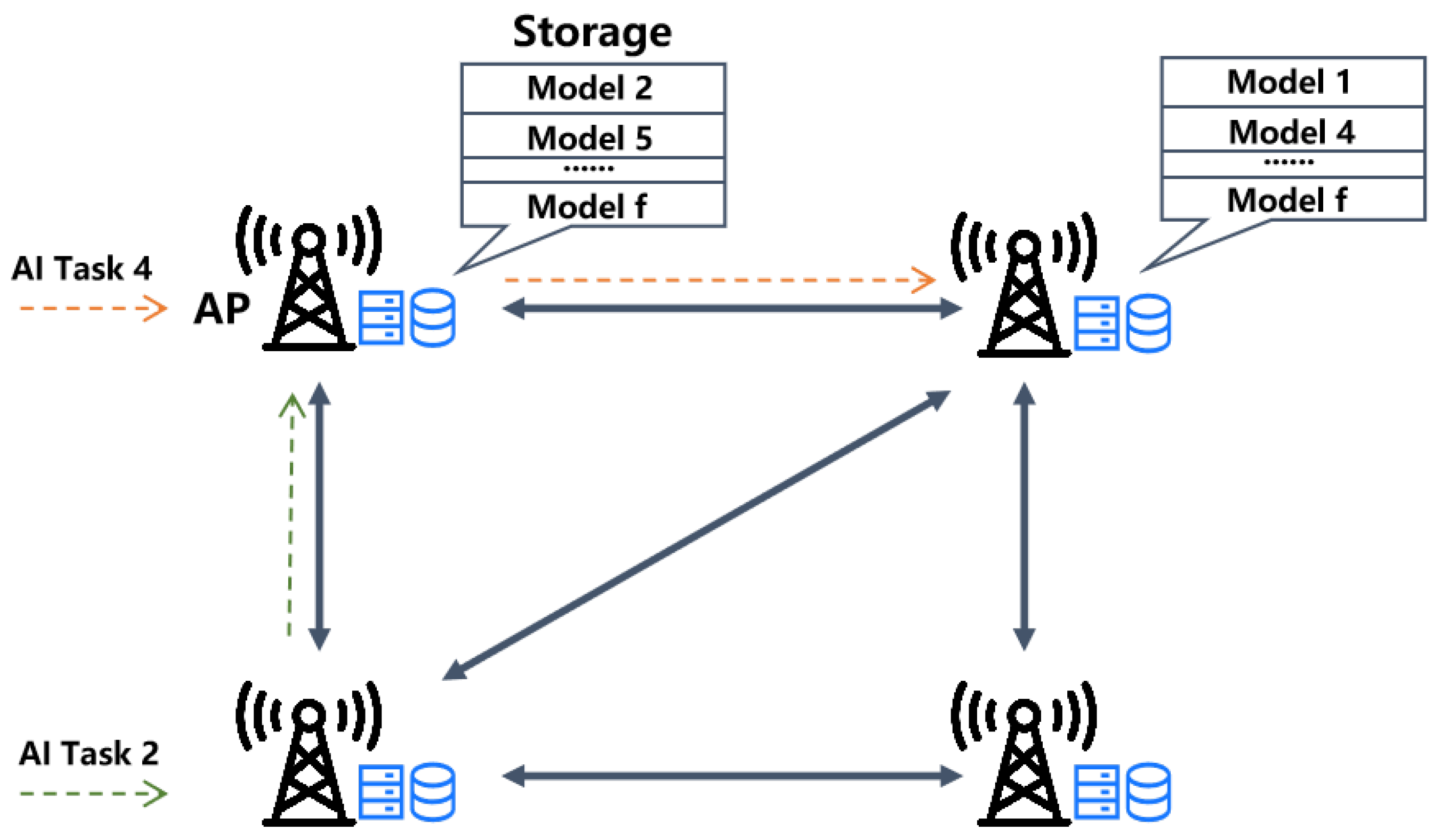Electronics 12 03306 g001