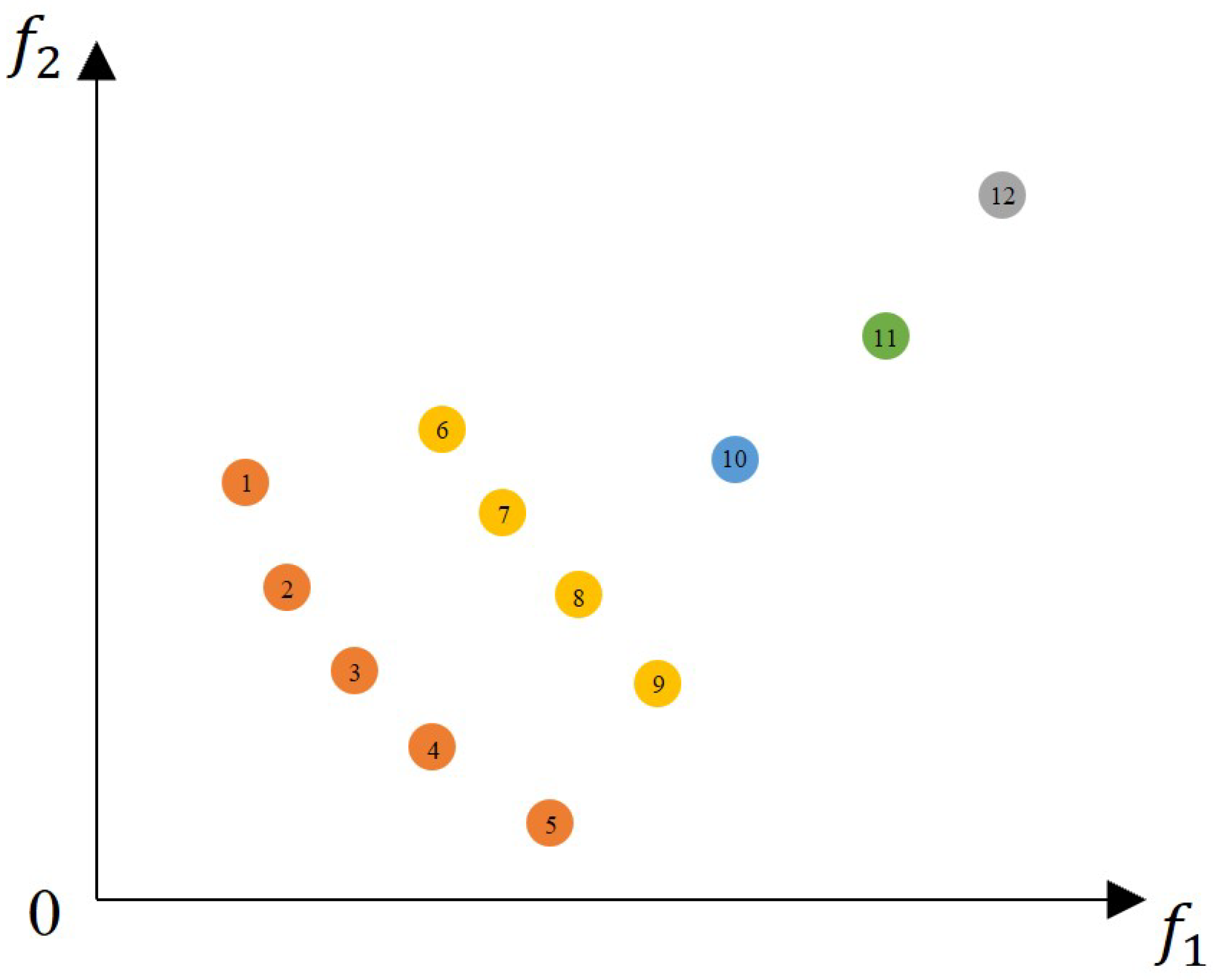 Electronics 12 03306 g002