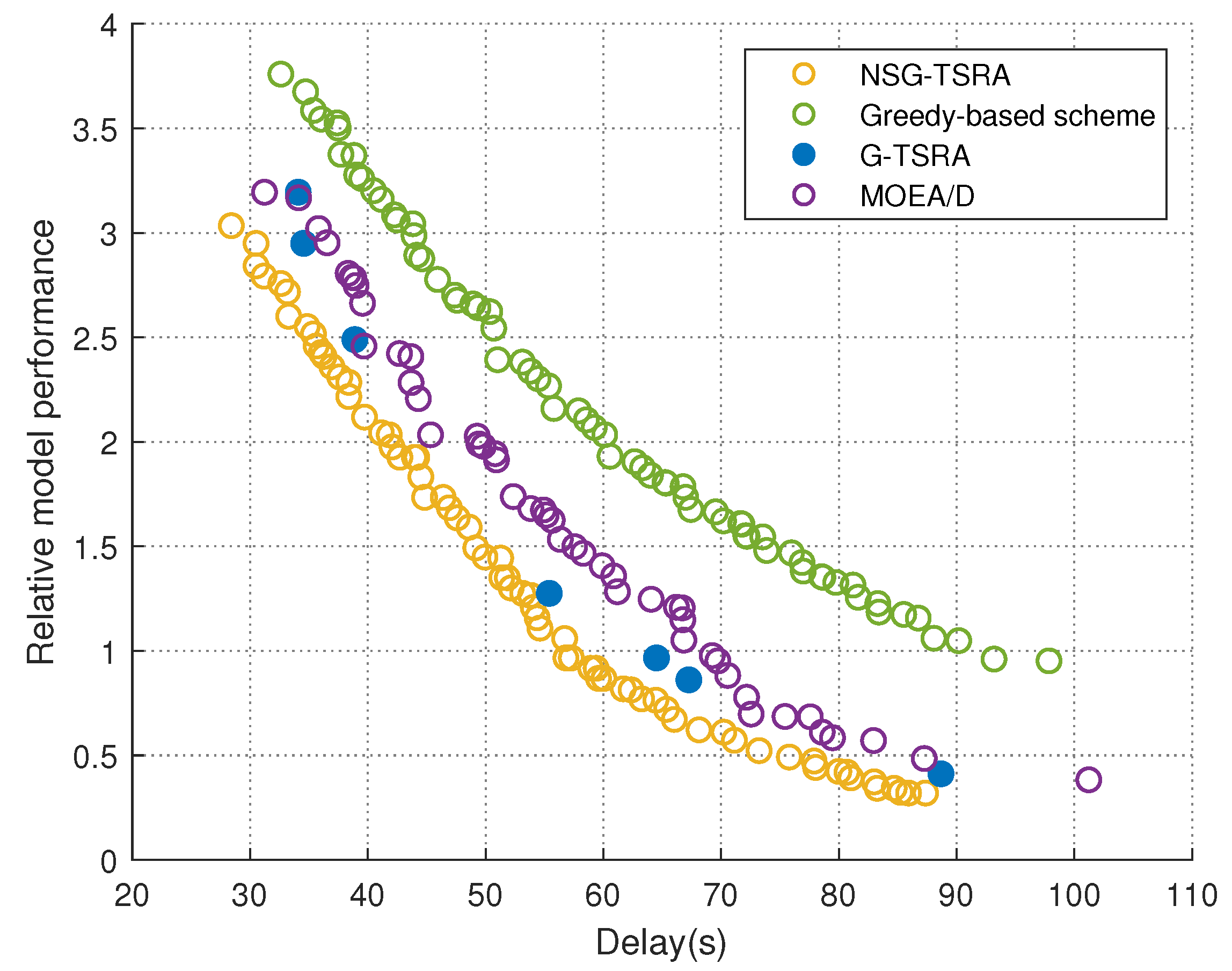 Electronics 12 03306 g005