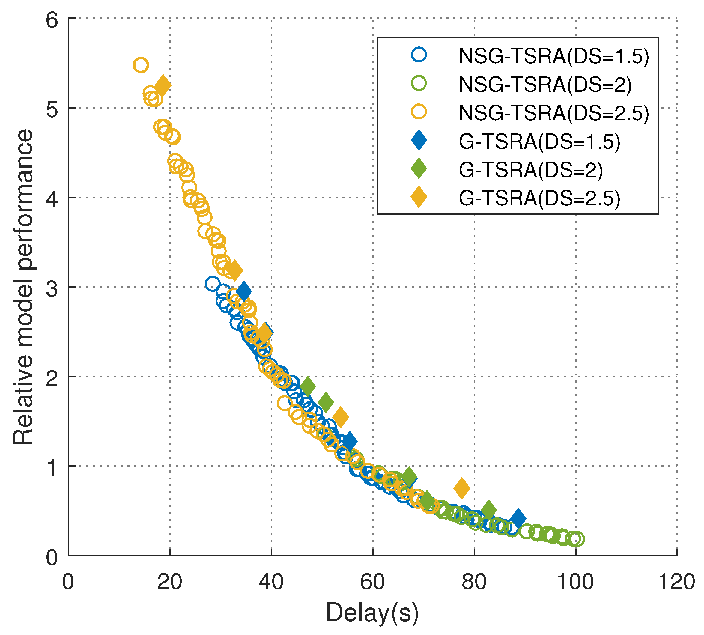 Electronics 12 03306 g006