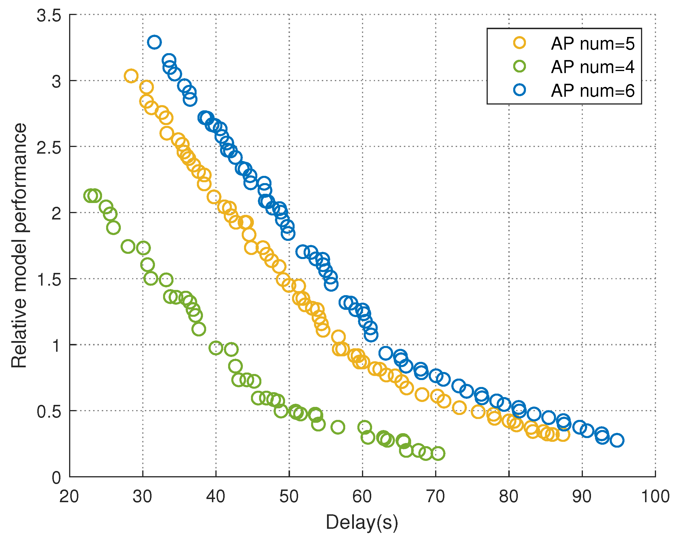 Electronics 12 03306 g008