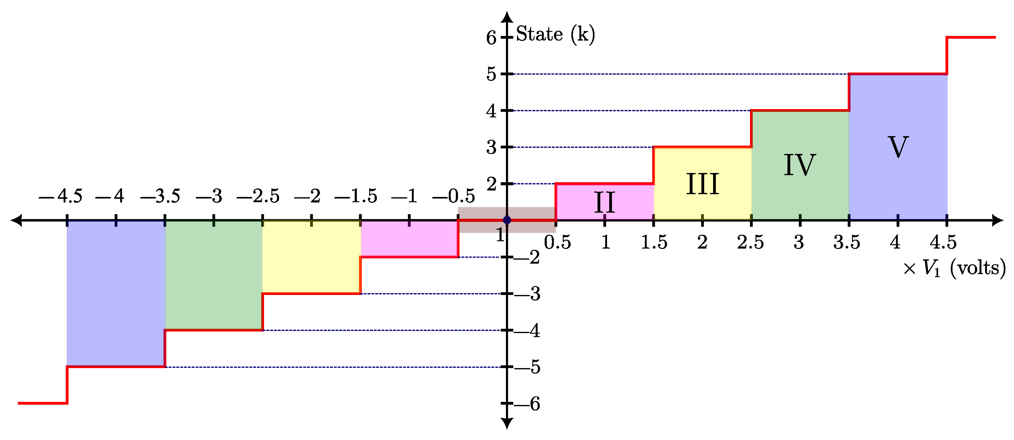 Electronics 12 03312 g003 Electronics 12 03312 g003