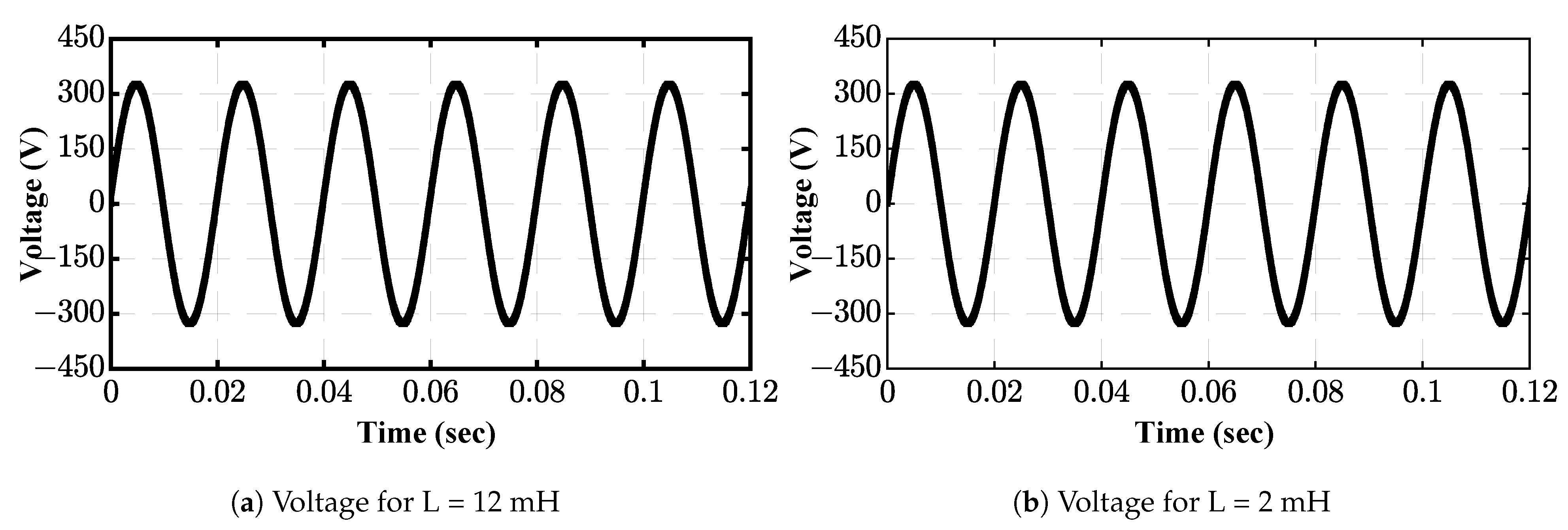 Electronics 12 03312 g005 Electronics 12 03312 g005
