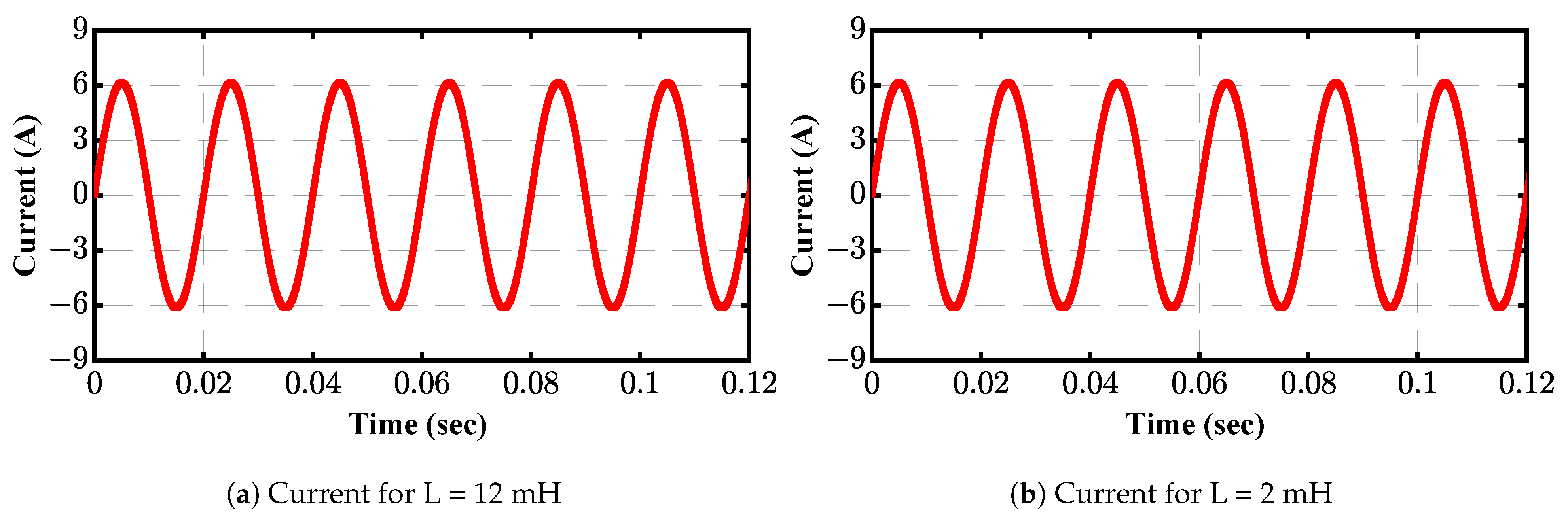Electronics 12 03312 g006 Electronics 12 03312 g006