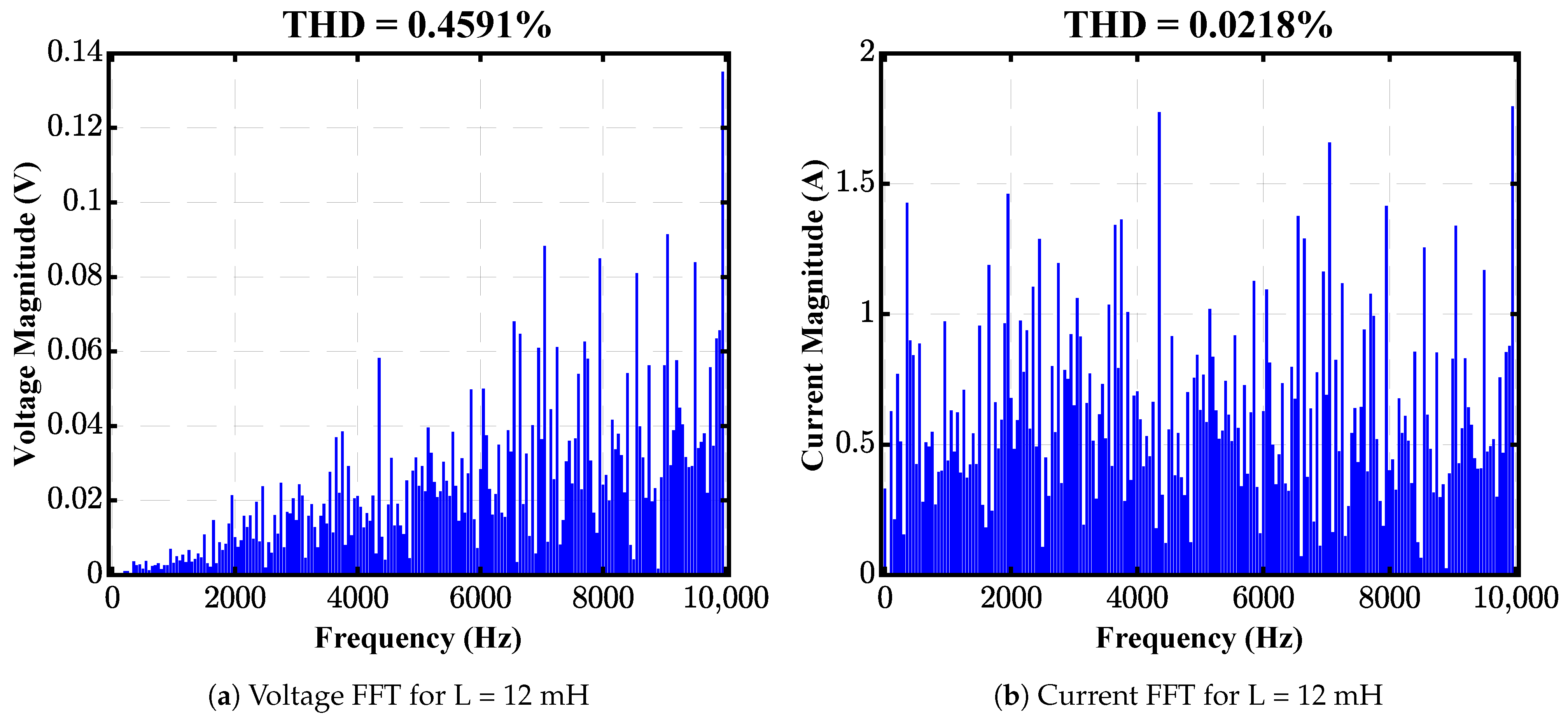 Electronics 12 03312 g007 Electronics 12 03312 g007