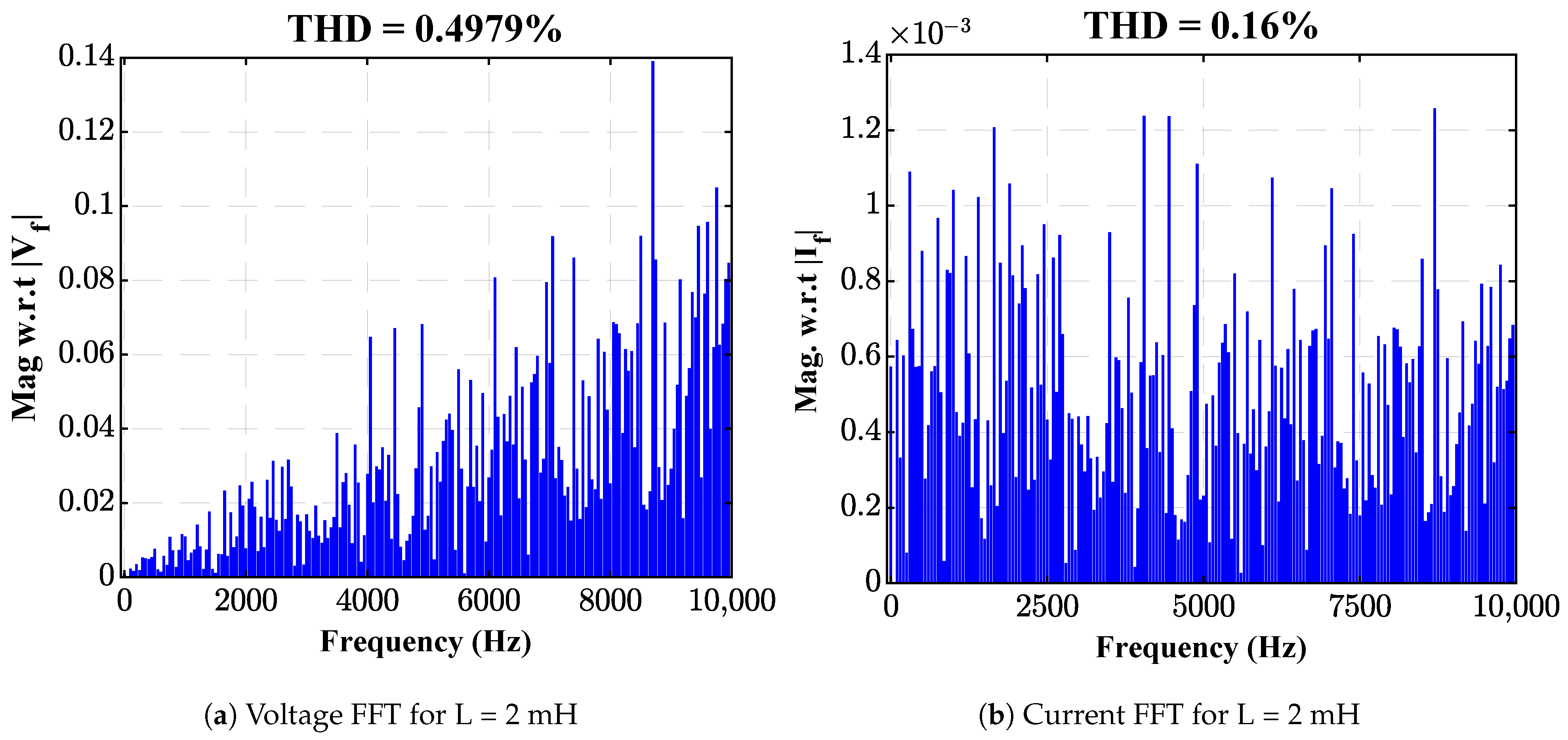 Electronics 12 03312 g008 Electronics 12 03312 g008