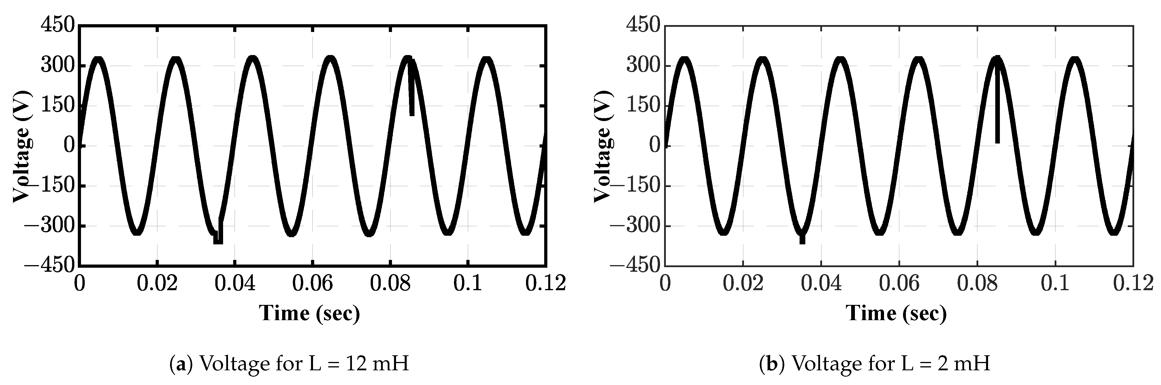 Electronics 12 03312 g009 Electronics 12 03312 g009