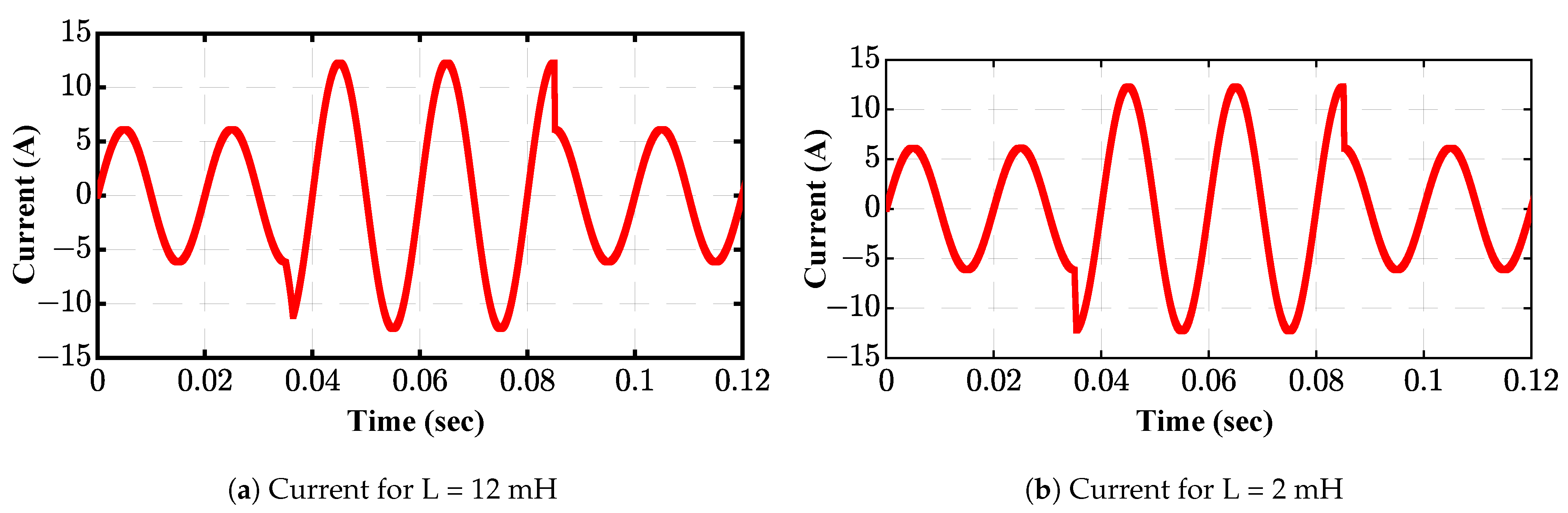 Electronics 12 03312 g010 Electronics 12 03312 g010