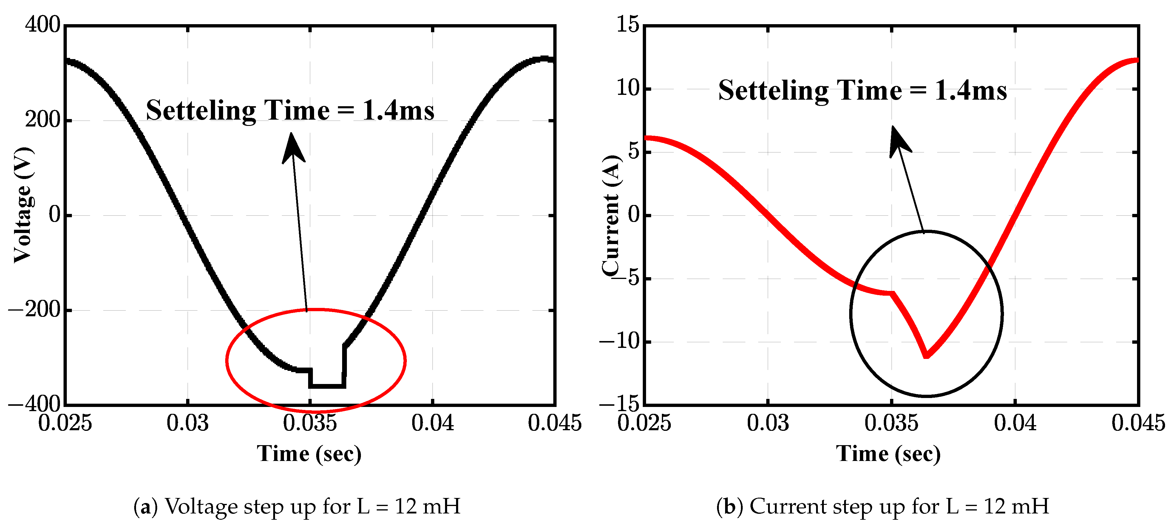Electronics 12 03312 g011 Electronics 12 03312 g011