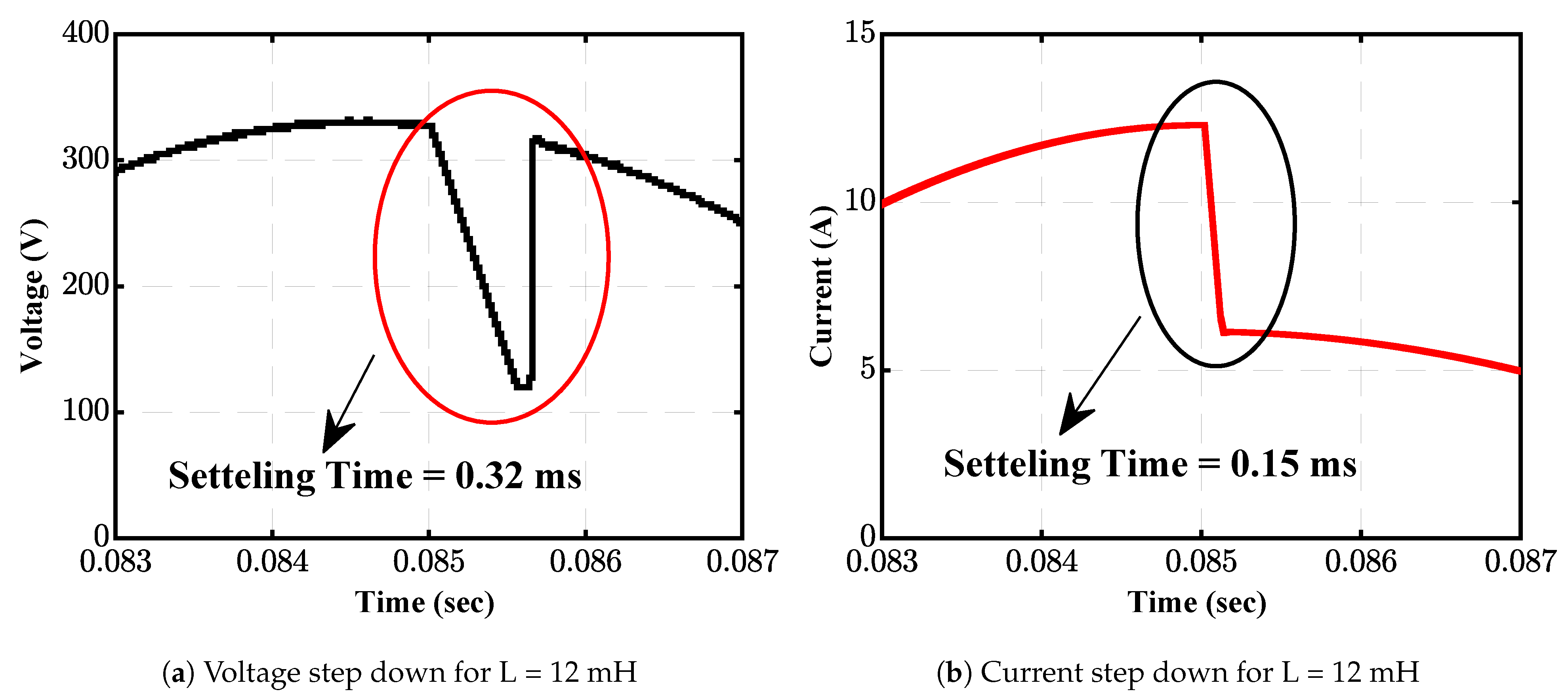 Electronics 12 03312 g012 Electronics 12 03312 g012