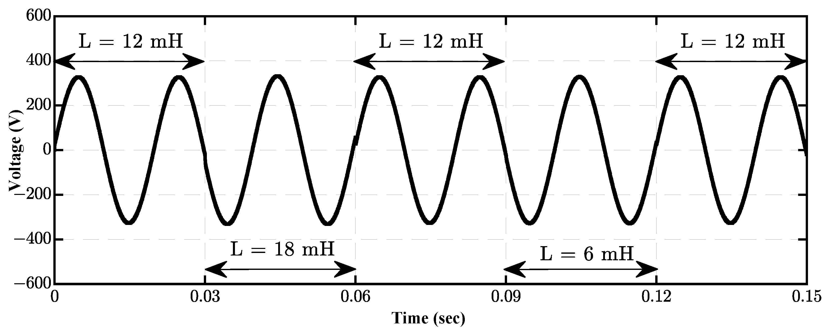 Electronics 12 03312 g013 Electronics 12 03312 g013