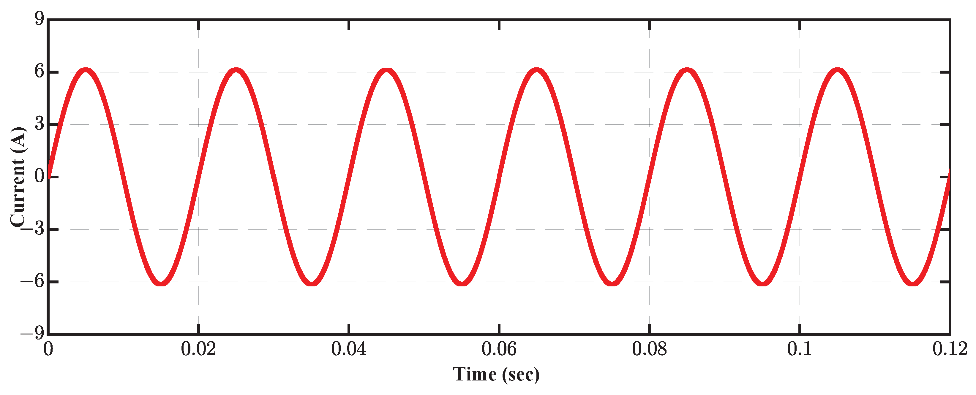 Electronics 12 03312 g014 Electronics 12 03312 g014