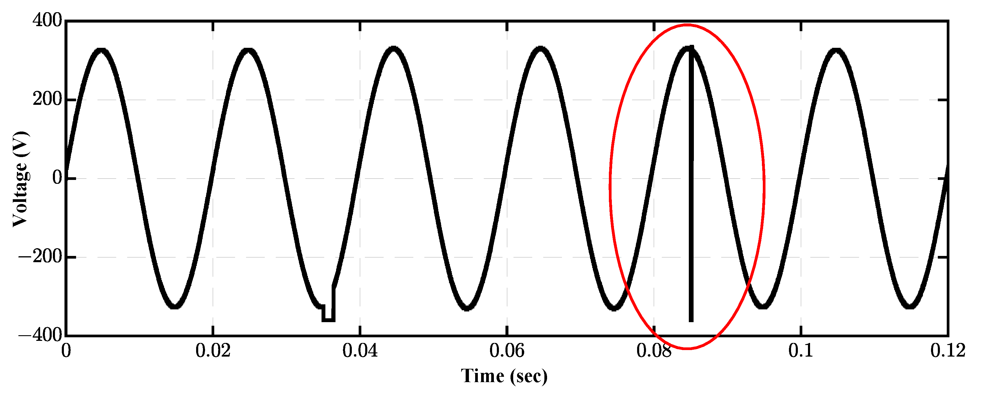 Electronics 12 03312 g015 Electronics 12 03312 g015