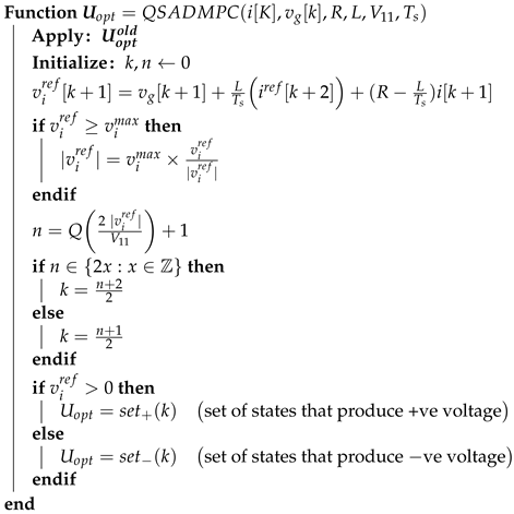 Electronics 12 03312 i001 Electronics 12 03312 i001