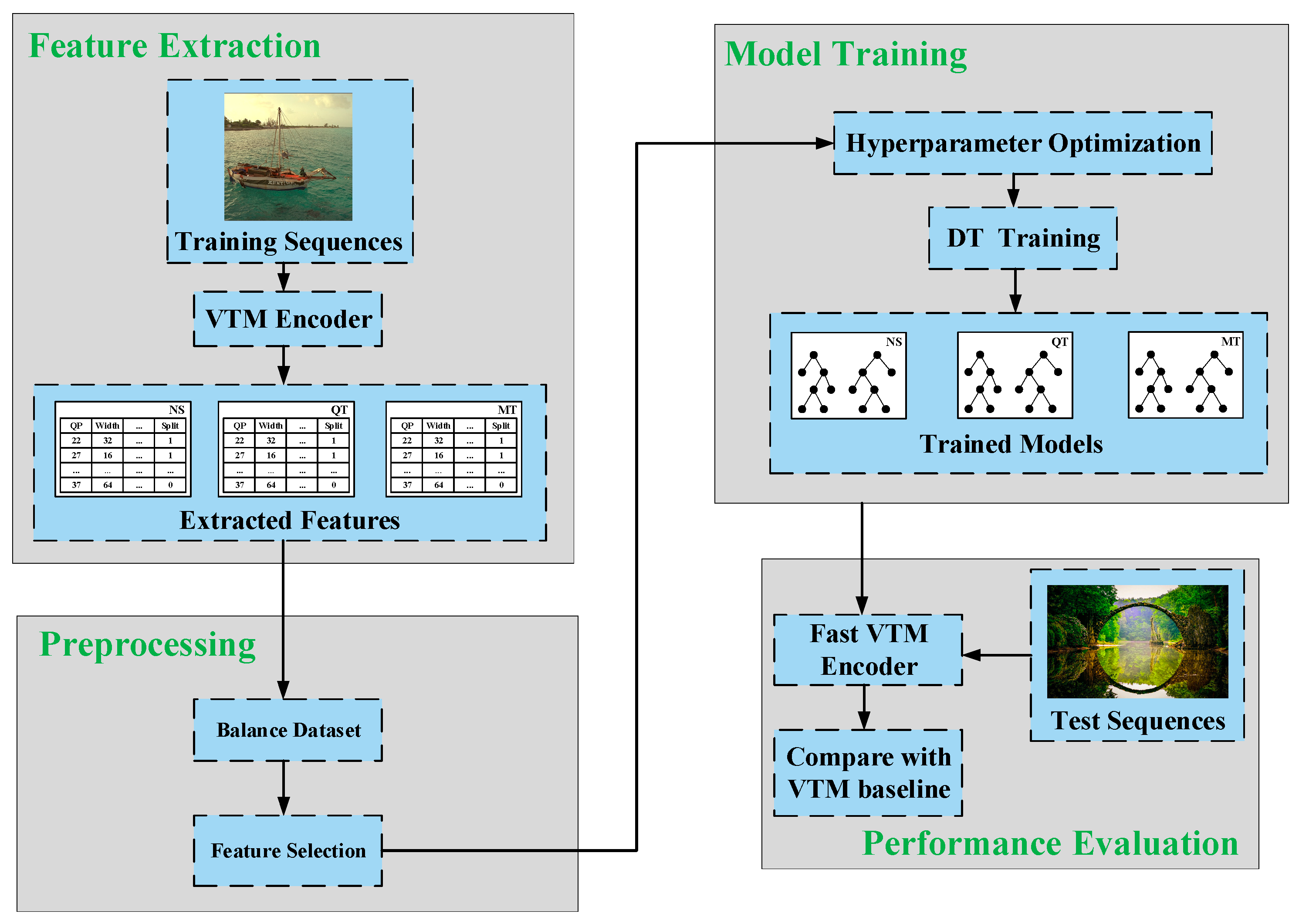 Electronics 12 03314 g004