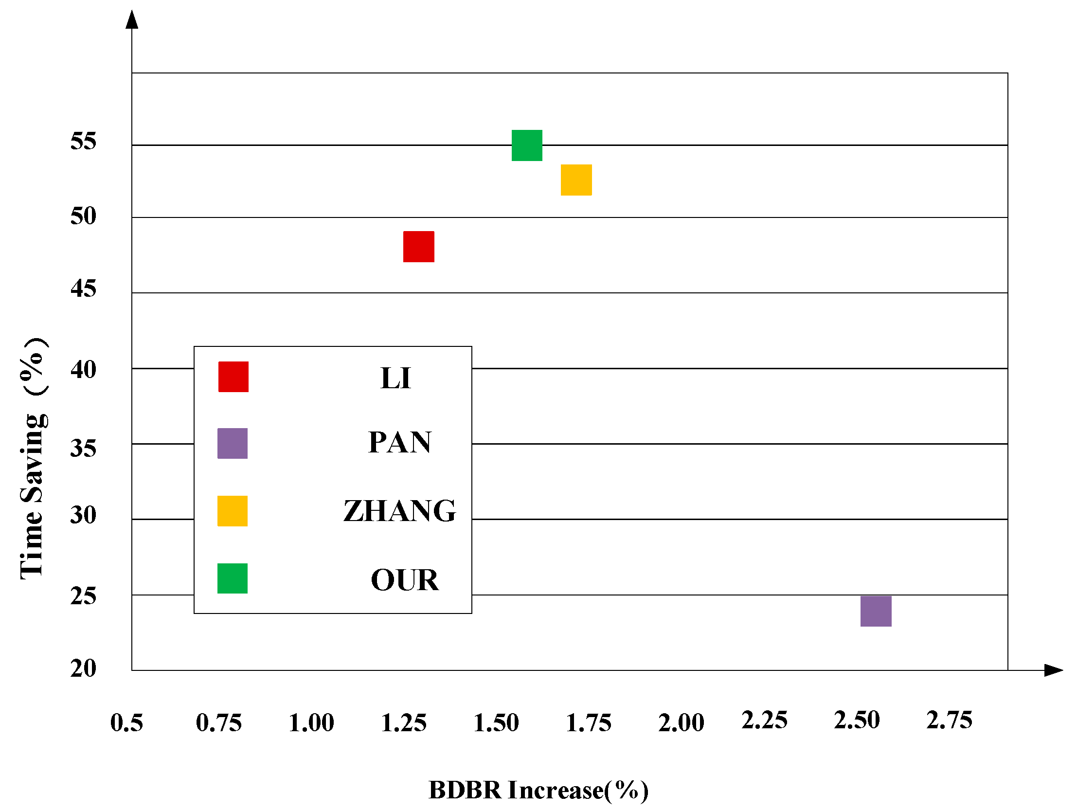 Electronics 12 03314 g007
