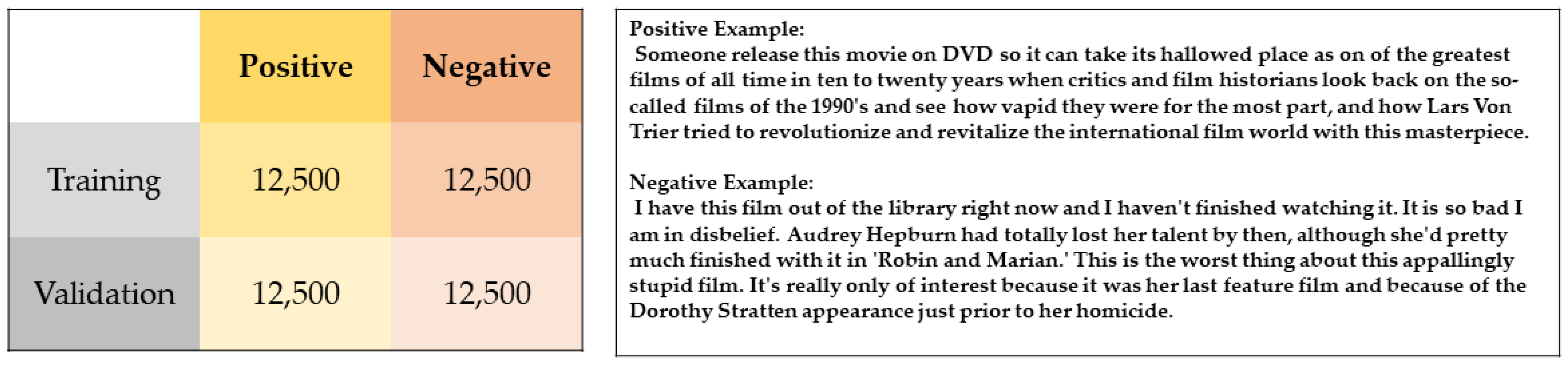 Electronics 12 03316 g001