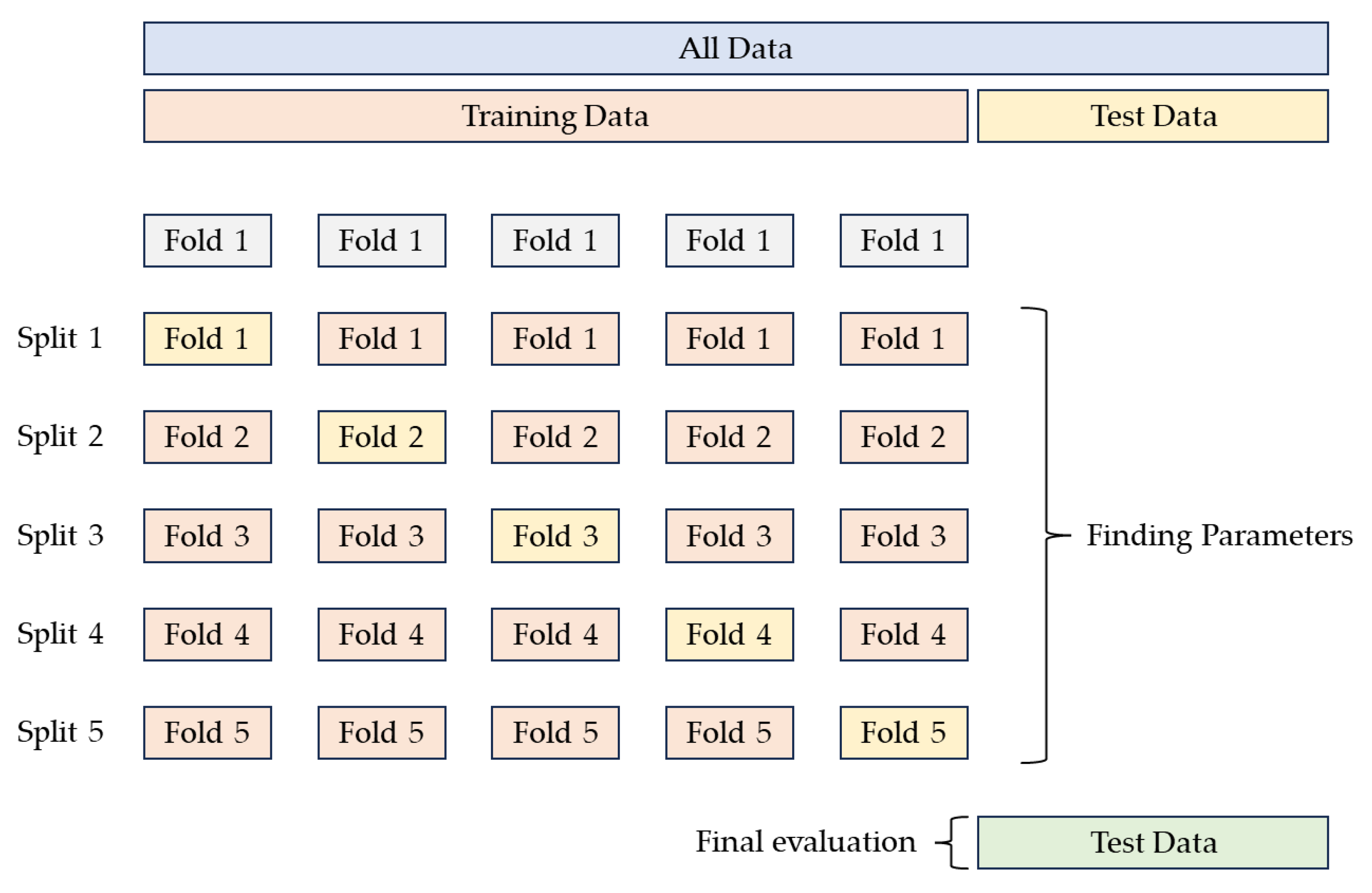Electronics 12 03316 g006