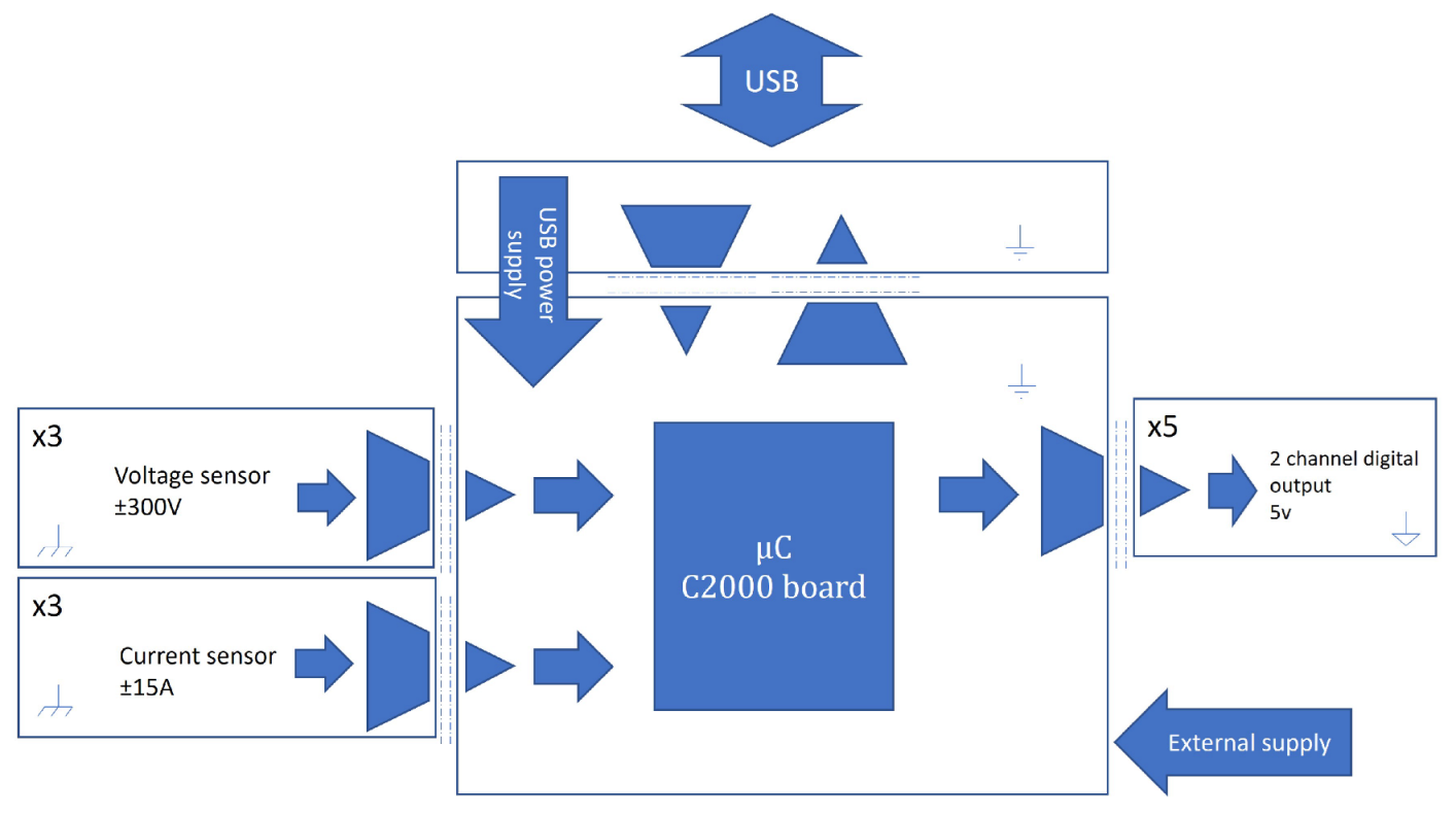 Electronics 12 03320 g001