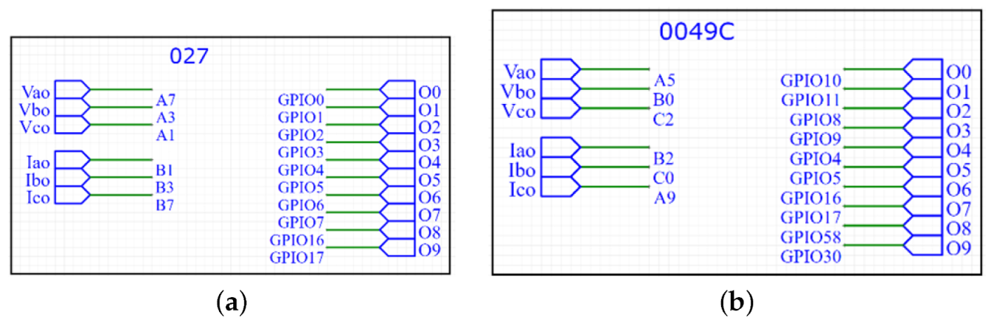 Electronics 12 03320 g009