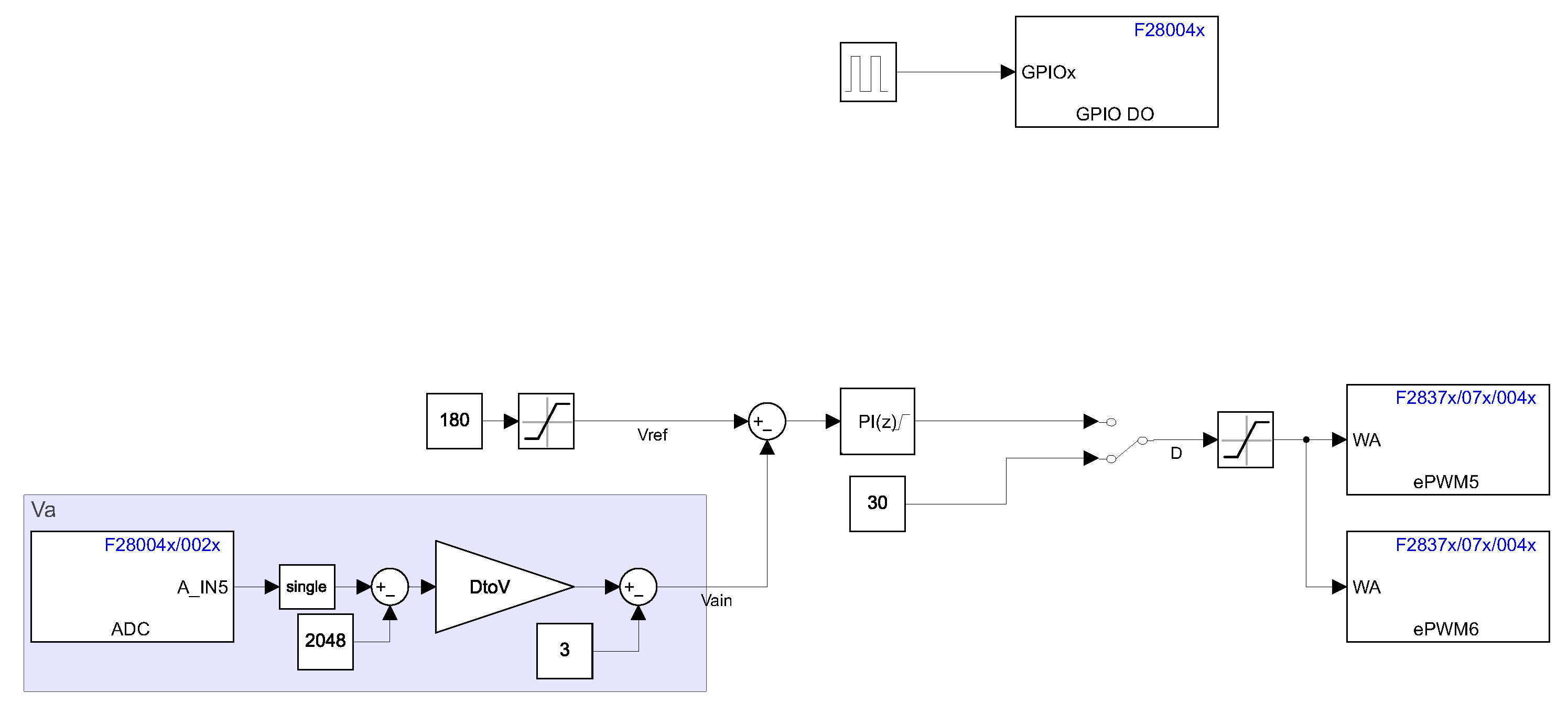 Electronics 12 03320 g018