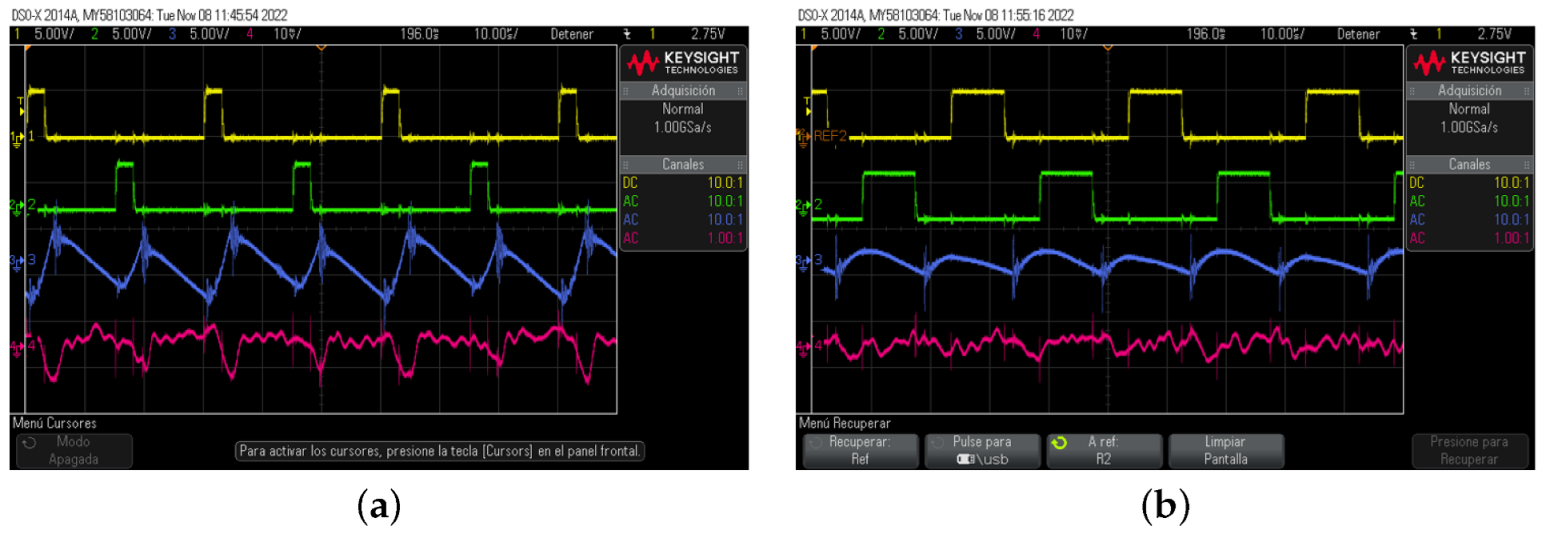 Electronics 12 03320 g021