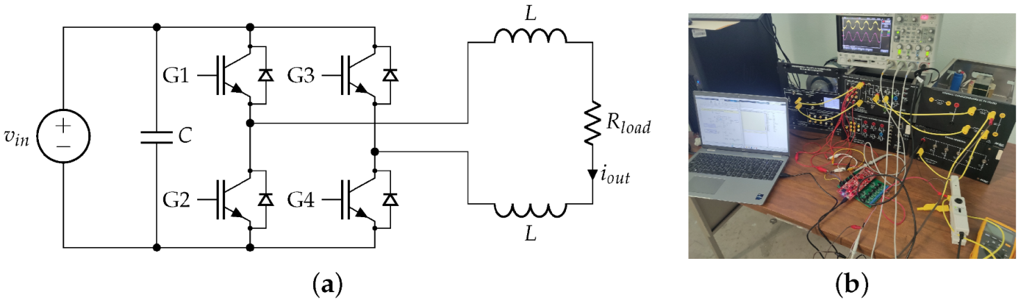 Electronics 12 03320 g022