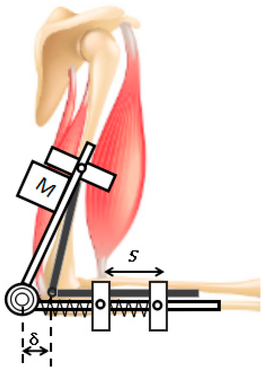 Electronics 12 03326 g003