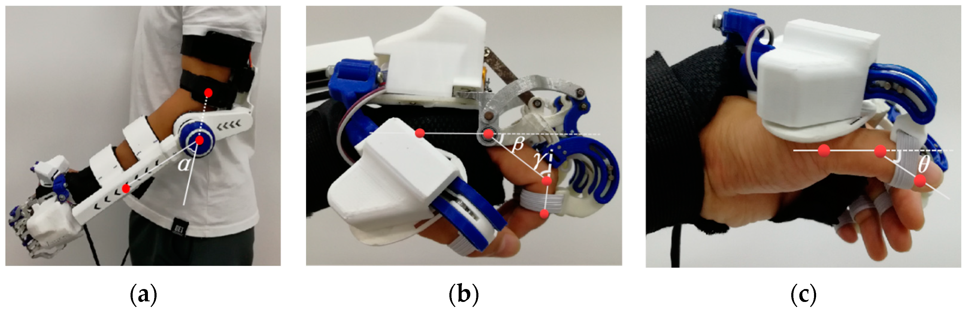 Electronics 12 03326 g010