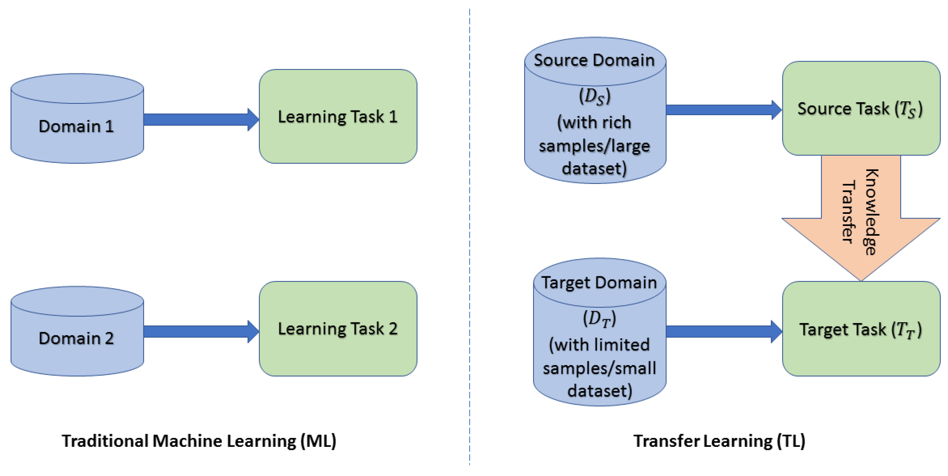 Electronics 12 03327 g001