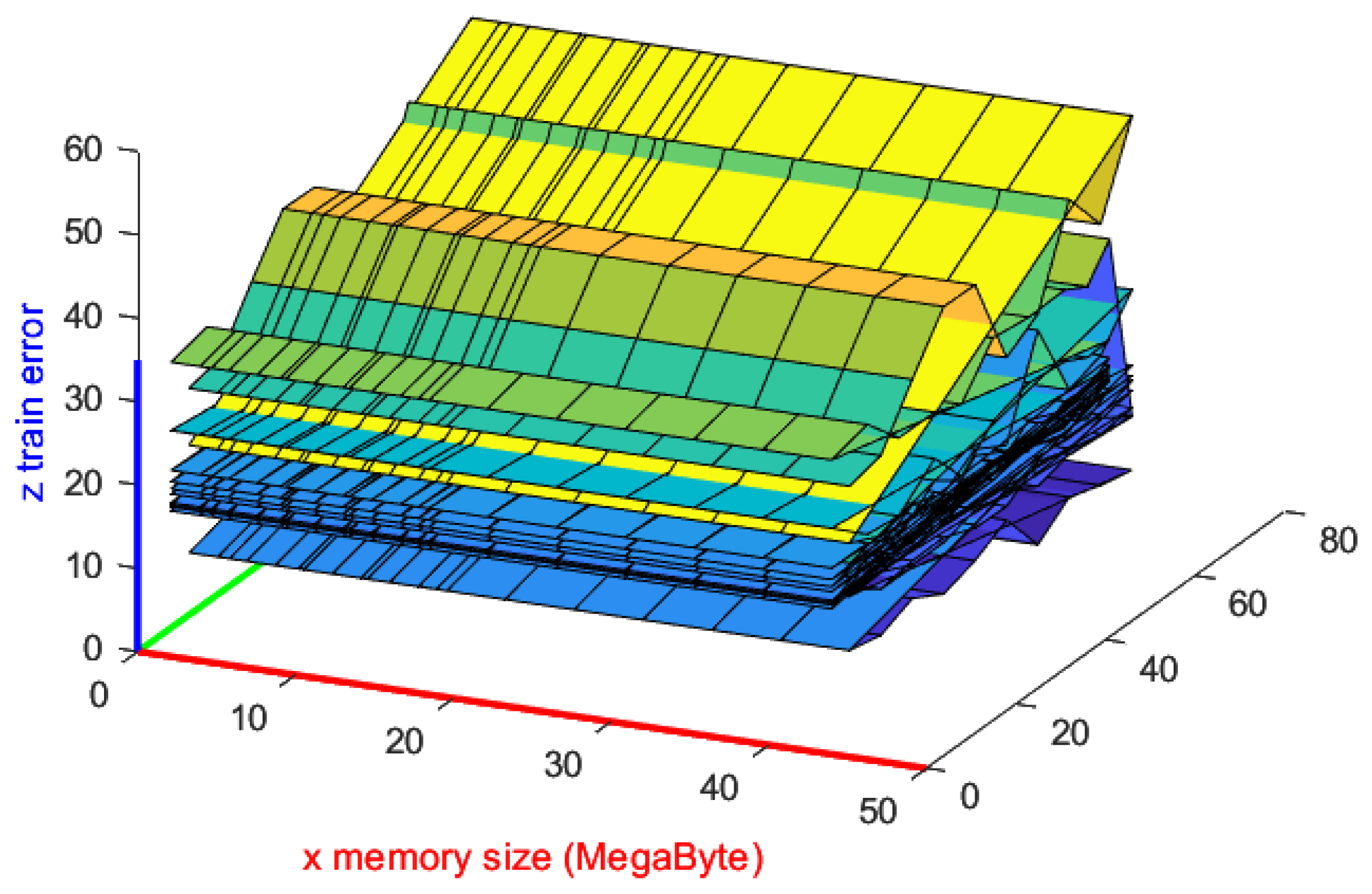 Electronics 12 03327 g002