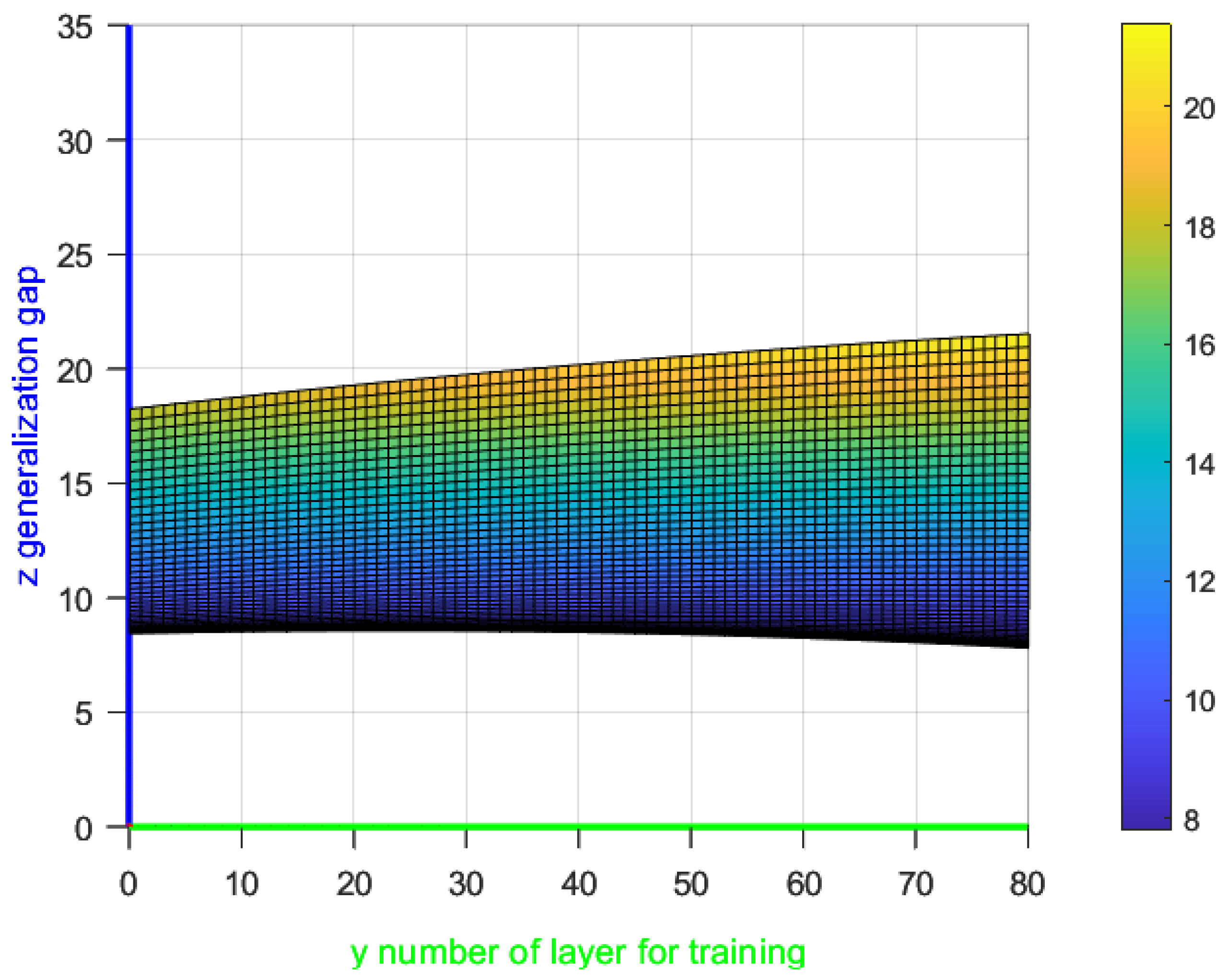 Electronics 12 03327 g005