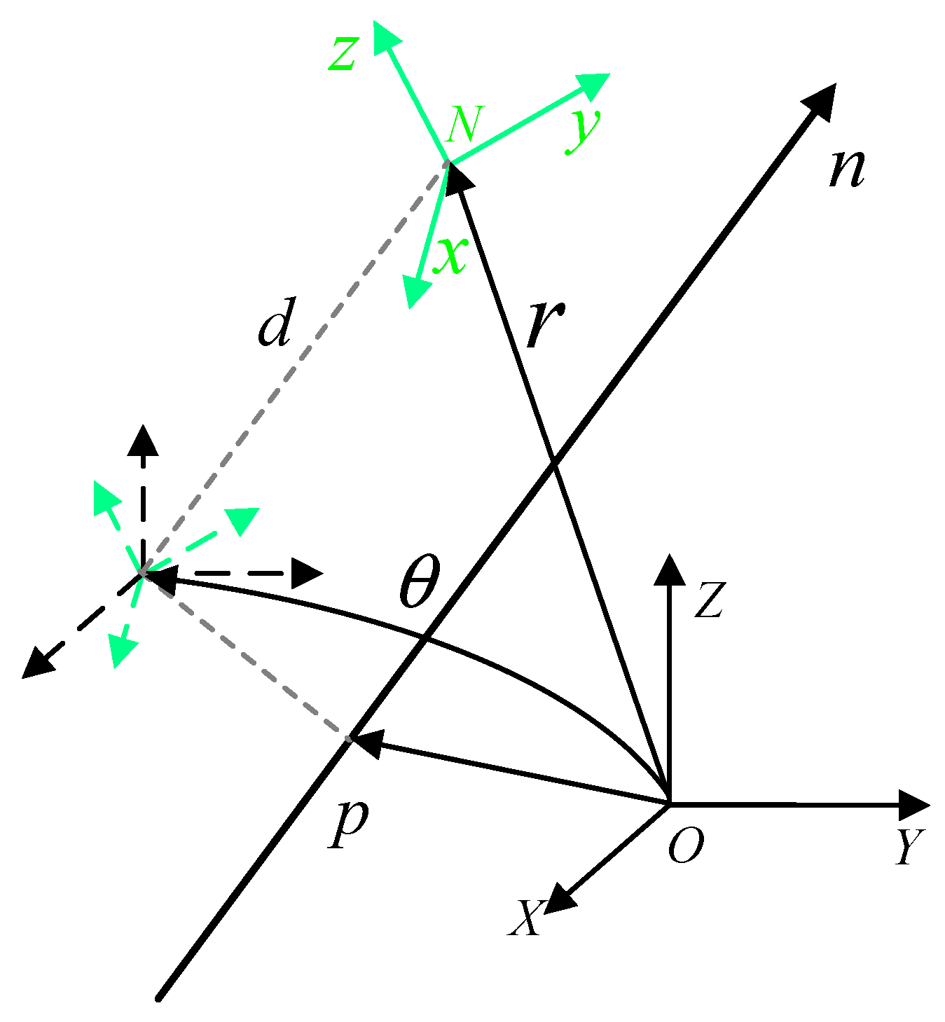 Electronics 12 03329 g001