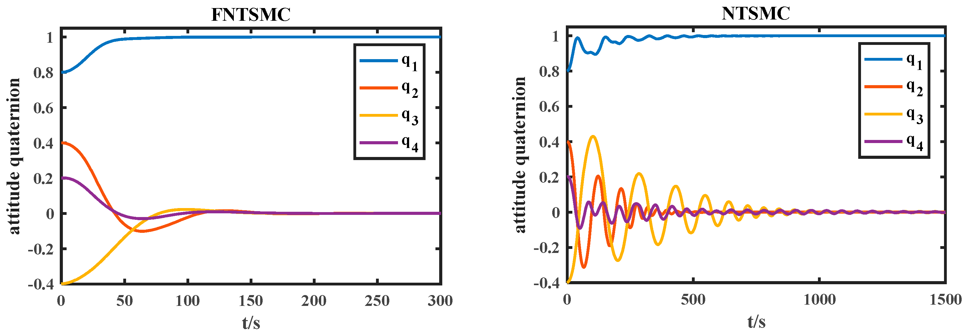 Electronics 12 03329 g004